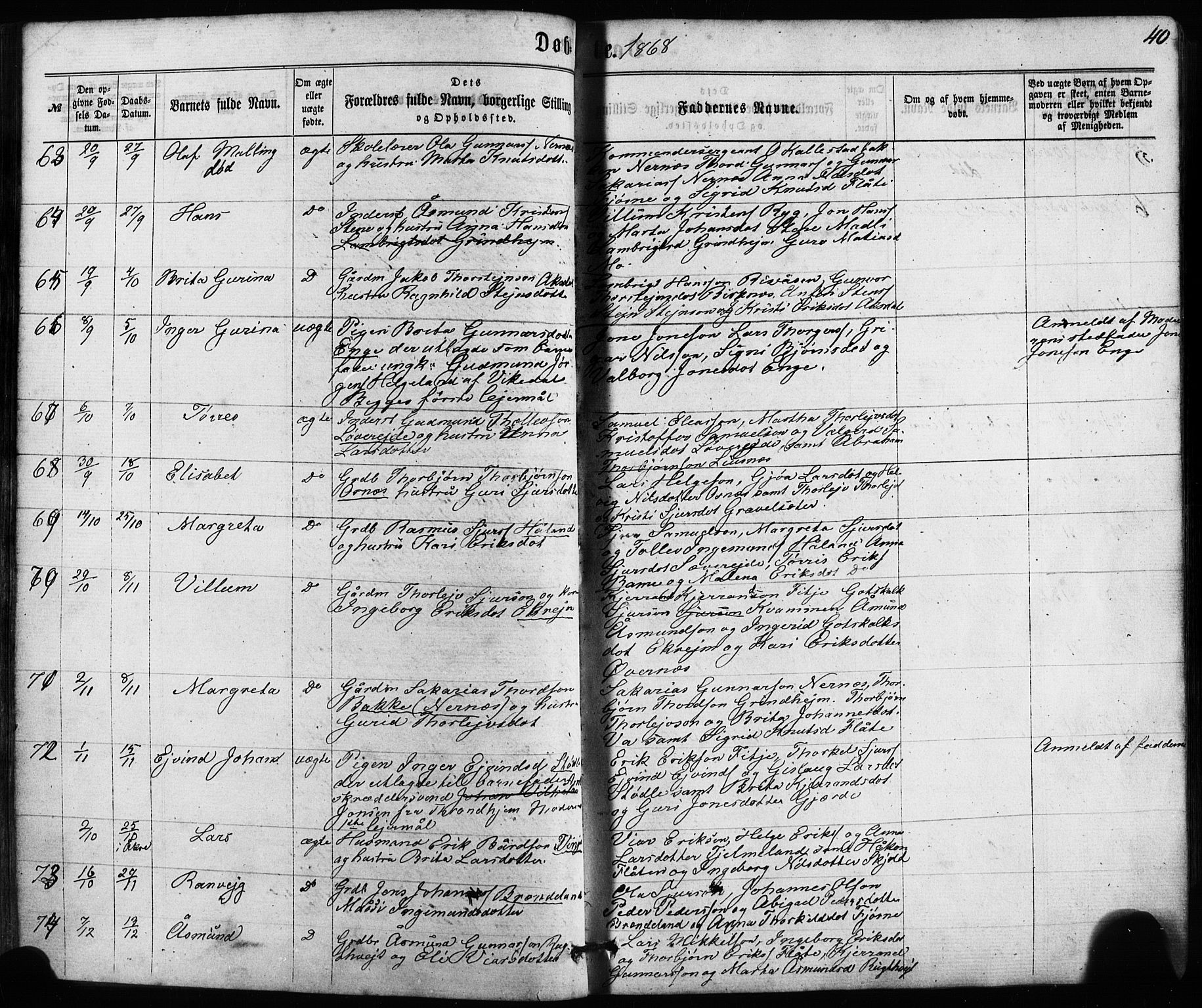 Etne sokneprestembete, AV/SAB-A-75001/H/Haa: Ministerialbok nr. A 9, 1862-1878, s. 40