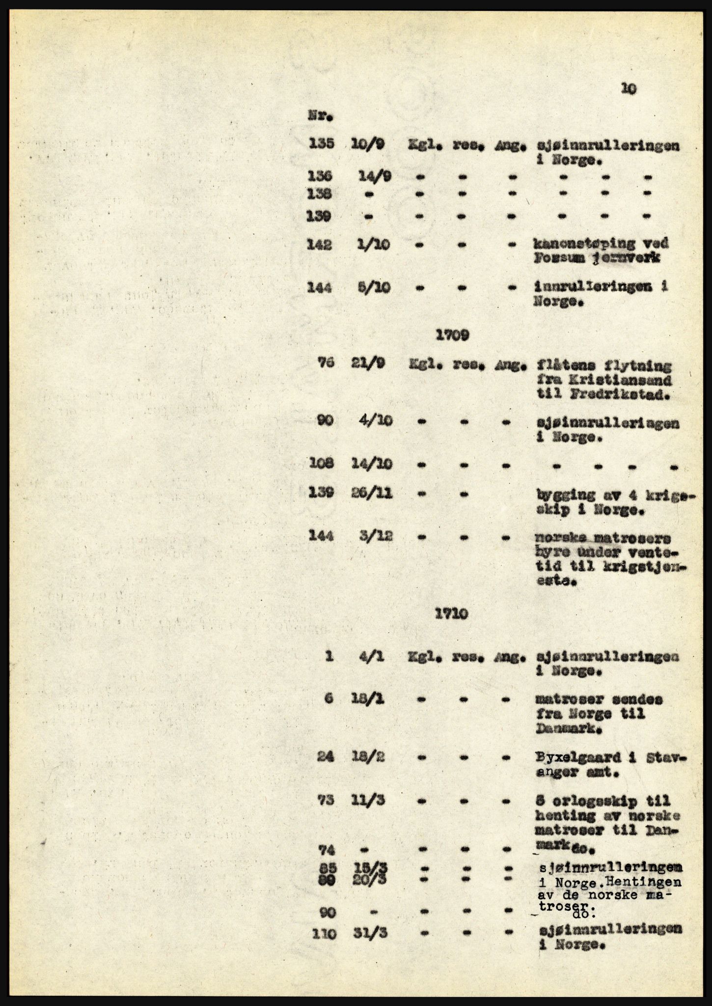 Riksarkivet, Seksjon for eldre arkiv og spesialsamlinger, AV/RA-EA-6797/H/Ha, 1953, s. 10
