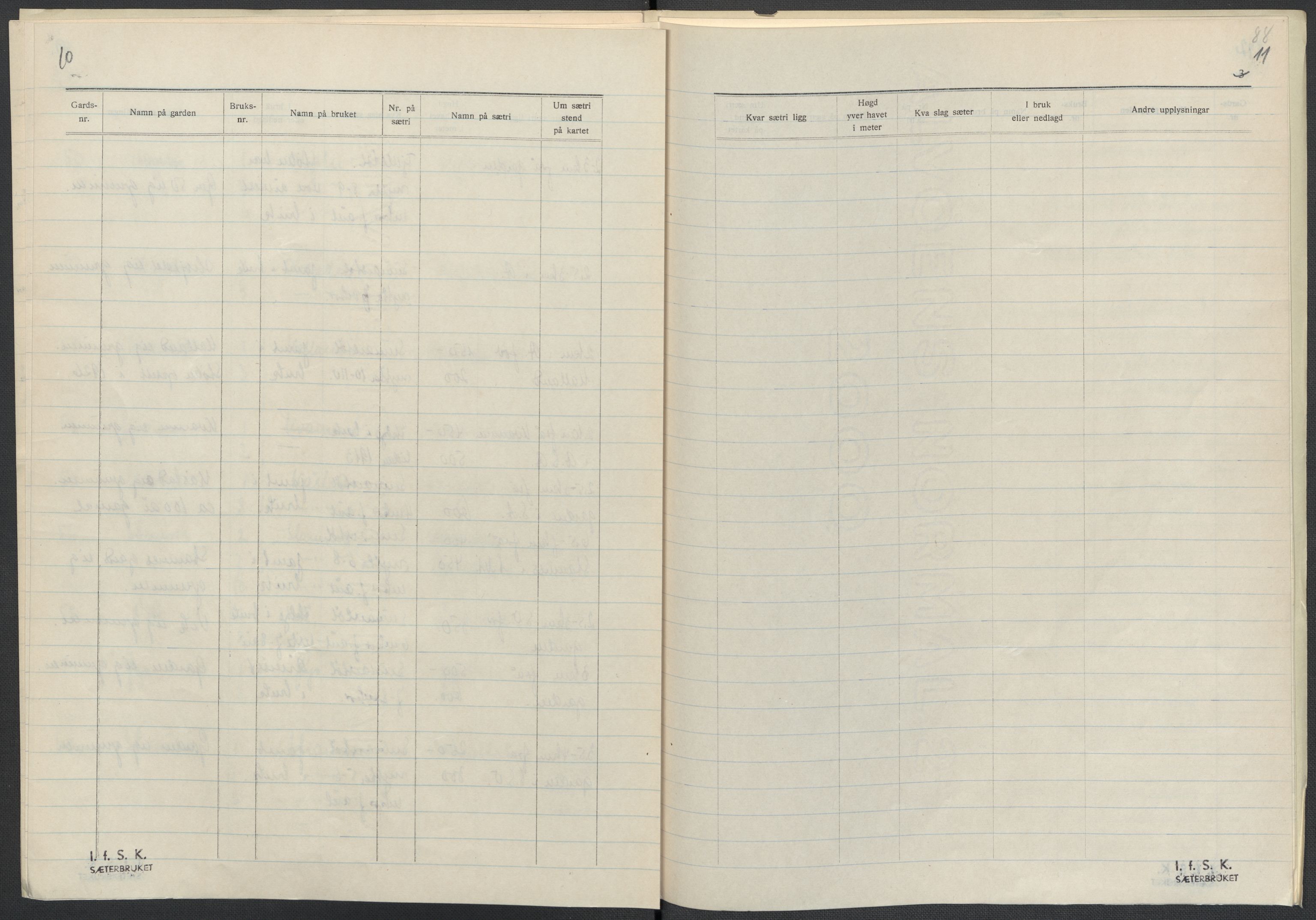 Instituttet for sammenlignende kulturforskning, AV/RA-PA-0424/F/Fc/L0010/0001: Eske B10: / Hordaland (perm XXV), 1932-1939, s. 88