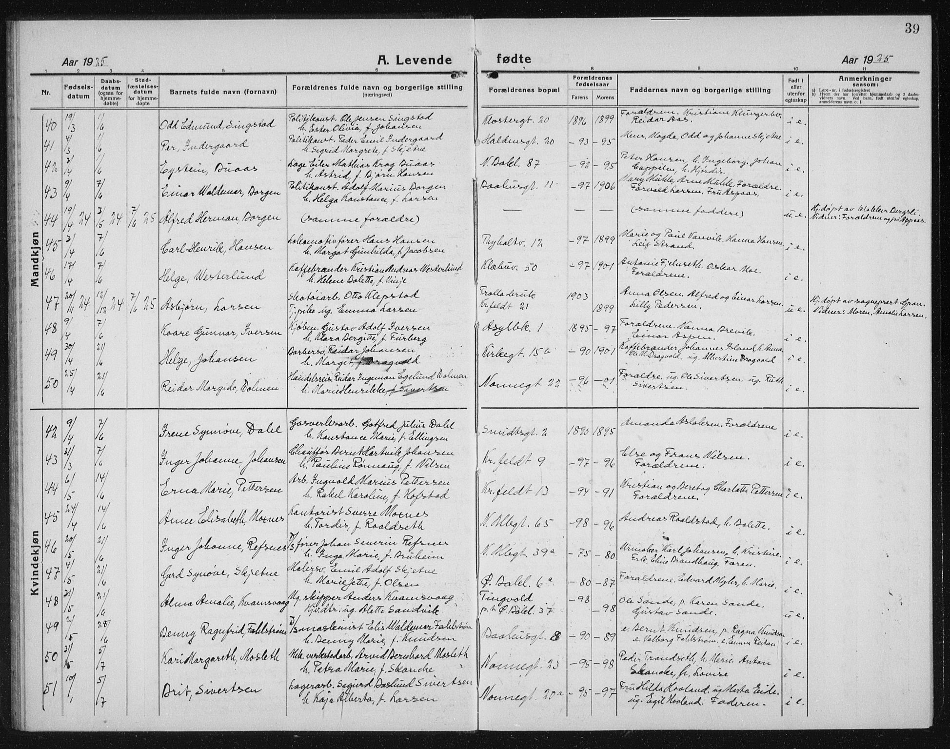 Ministerialprotokoller, klokkerbøker og fødselsregistre - Sør-Trøndelag, AV/SAT-A-1456/604/L0227: Klokkerbok nr. 604C10, 1923-1942, s. 39