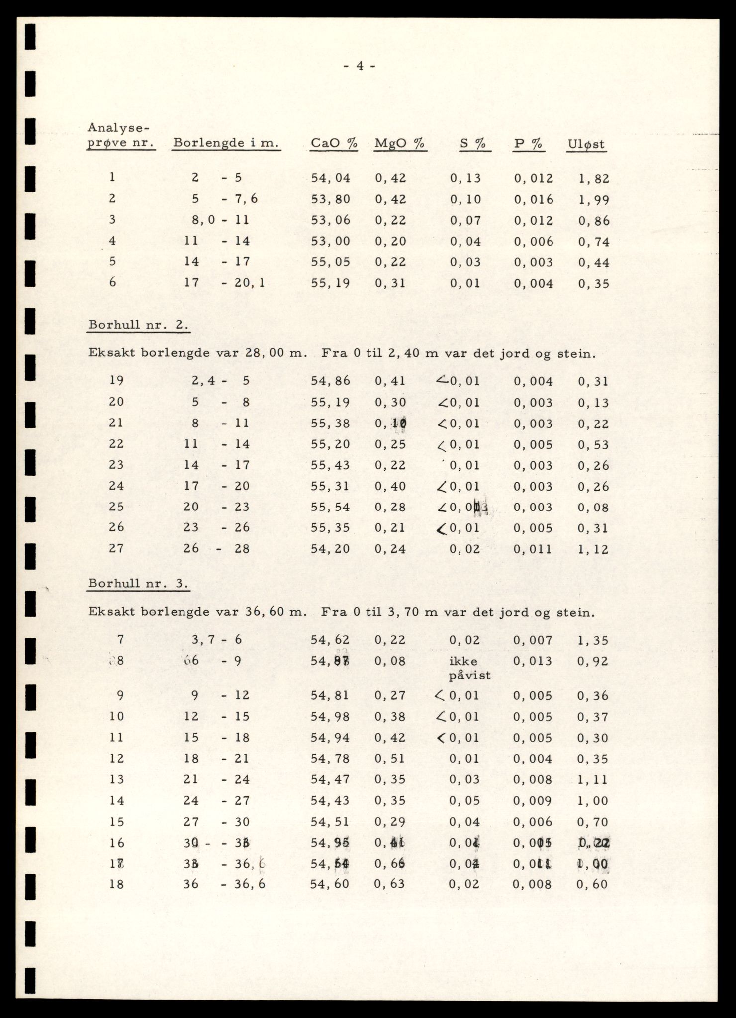 Direktoratet for mineralforvaltning , AV/SAT-A-1562/F/L0433: Rapporter, 1912-1986, s. 86