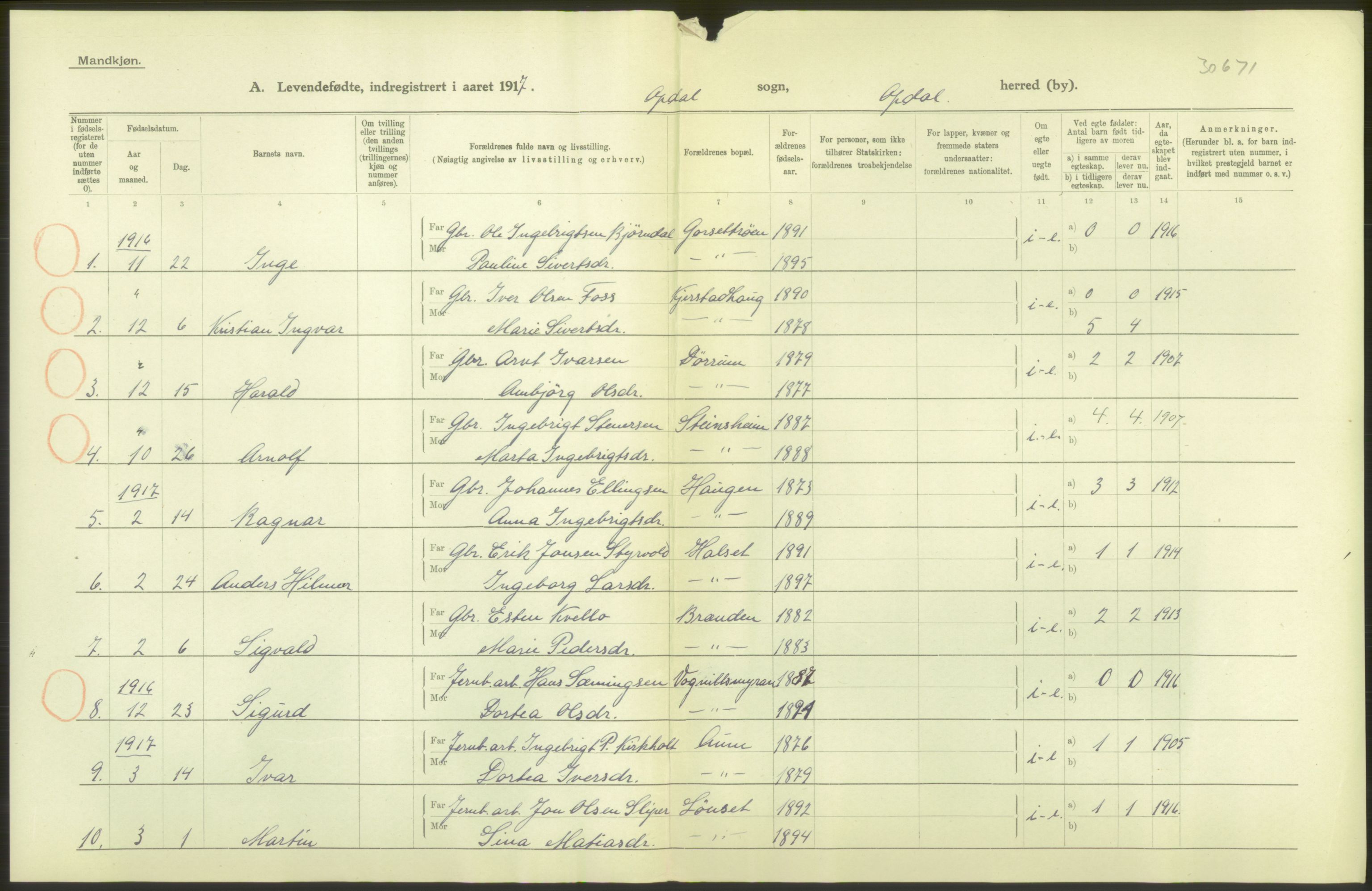 Statistisk sentralbyrå, Sosiodemografiske emner, Befolkning, AV/RA-S-2228/D/Df/Dfb/Dfbg/L0045: S. Trondheim amt: Levendefødte menn og kvinner. Bygder., 1917, s. 12