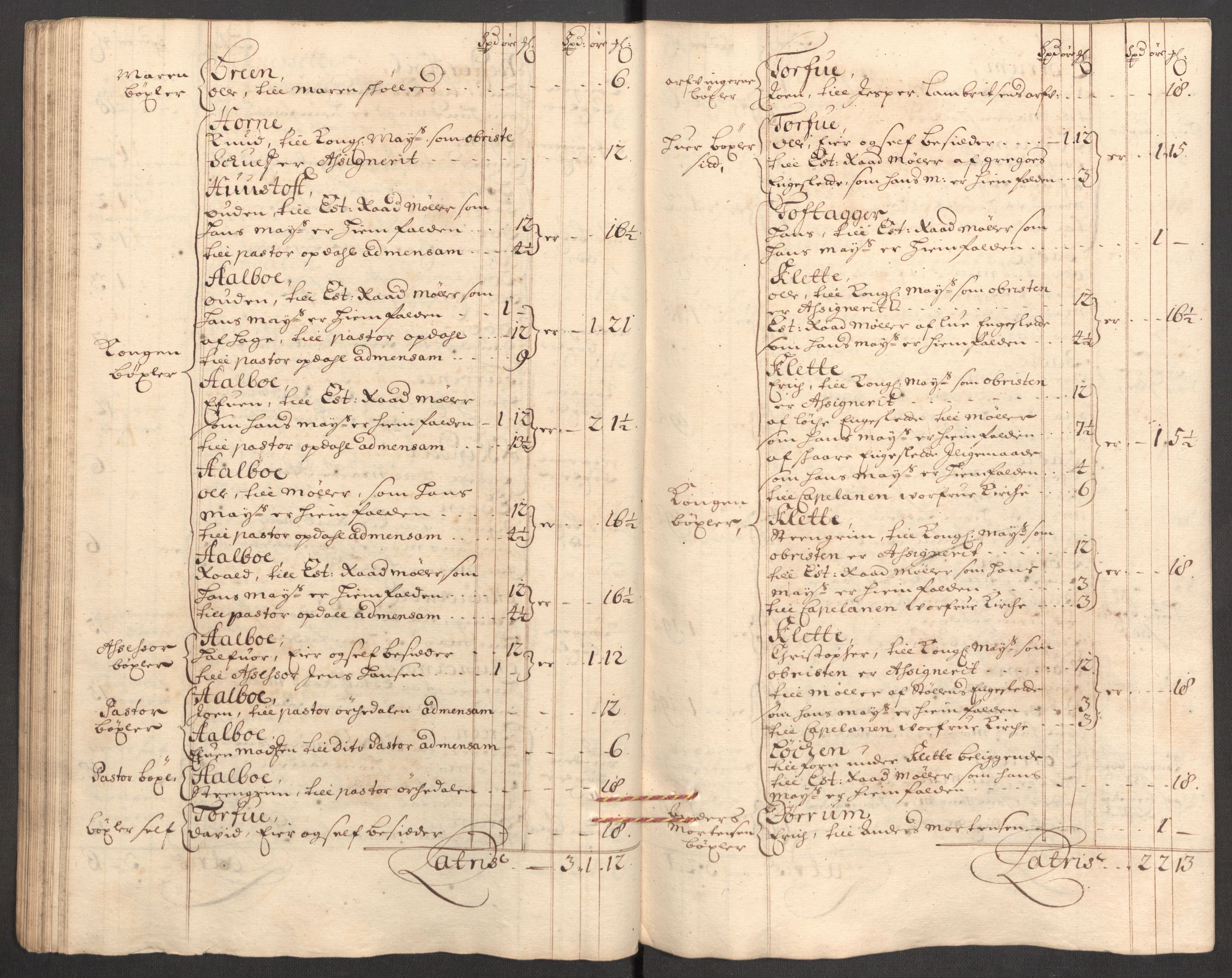 Rentekammeret inntil 1814, Reviderte regnskaper, Fogderegnskap, AV/RA-EA-4092/R60/L3947: Fogderegnskap Orkdal og Gauldal, 1697, s. 74