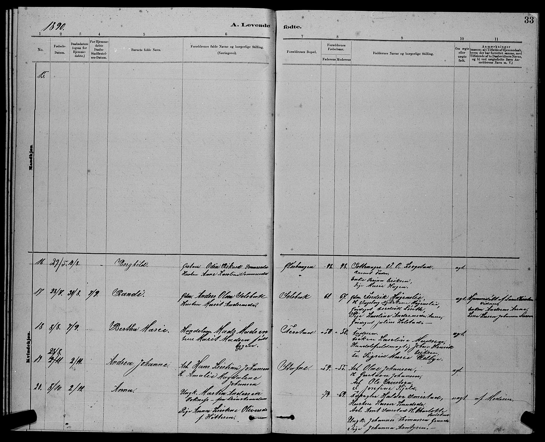 Ministerialprotokoller, klokkerbøker og fødselsregistre - Sør-Trøndelag, SAT/A-1456/611/L0354: Klokkerbok nr. 611C02, 1881-1896, s. 33