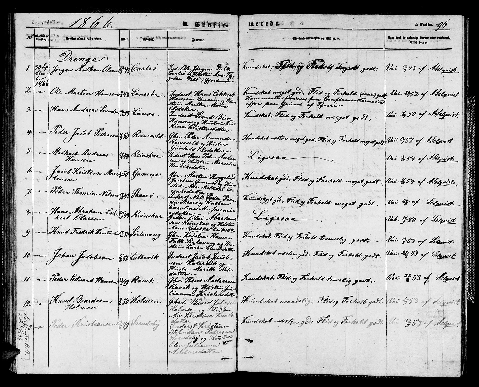 Karlsøy sokneprestembete, AV/SATØ-S-1299/H/Ha/Hab/L0003klokker: Klokkerbok nr. 3, 1862-1877, s. 96