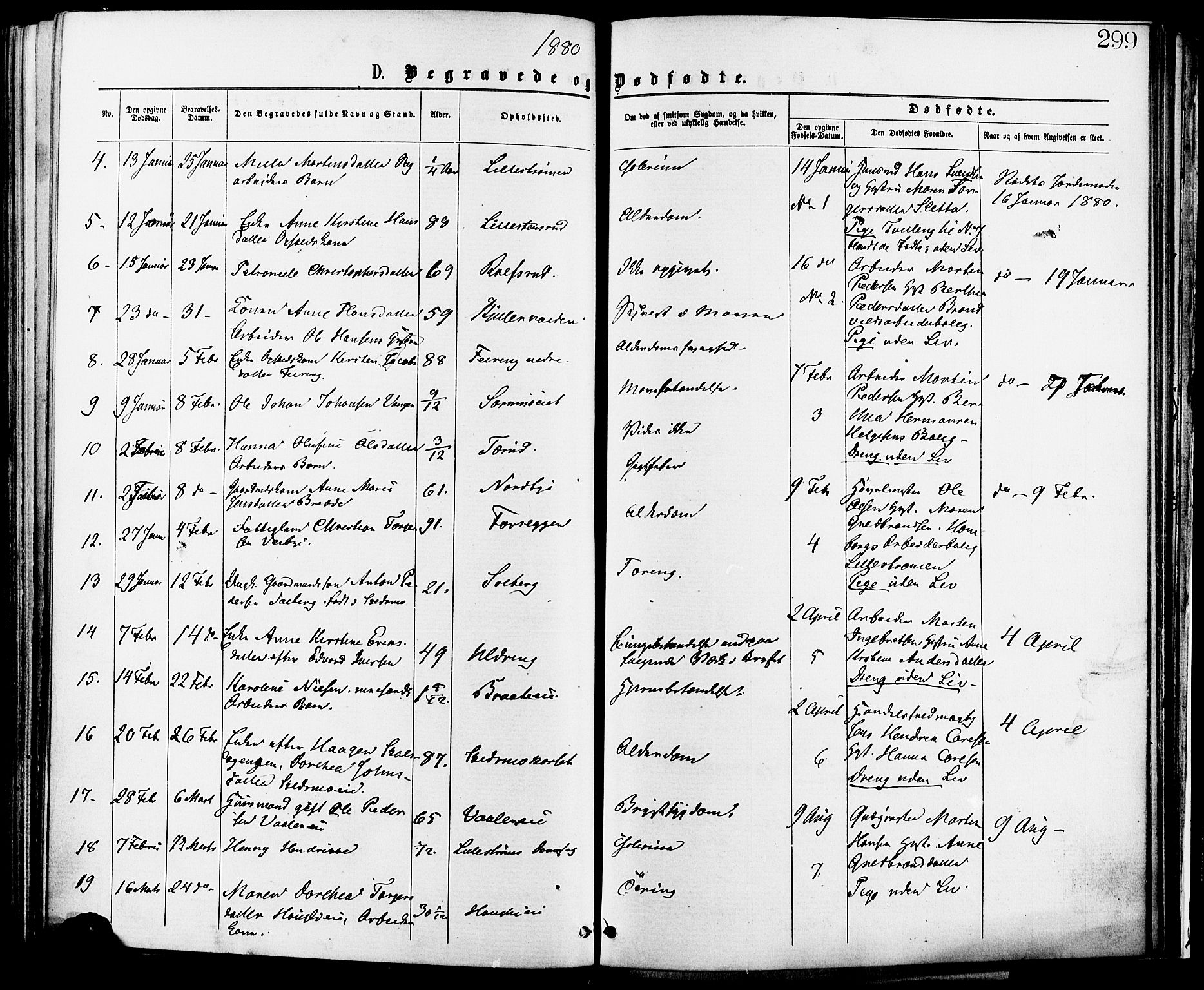 Skedsmo prestekontor Kirkebøker, AV/SAO-A-10033a/F/Fa/L0012: Ministerialbok nr. I 12, 1876-1883, s. 299