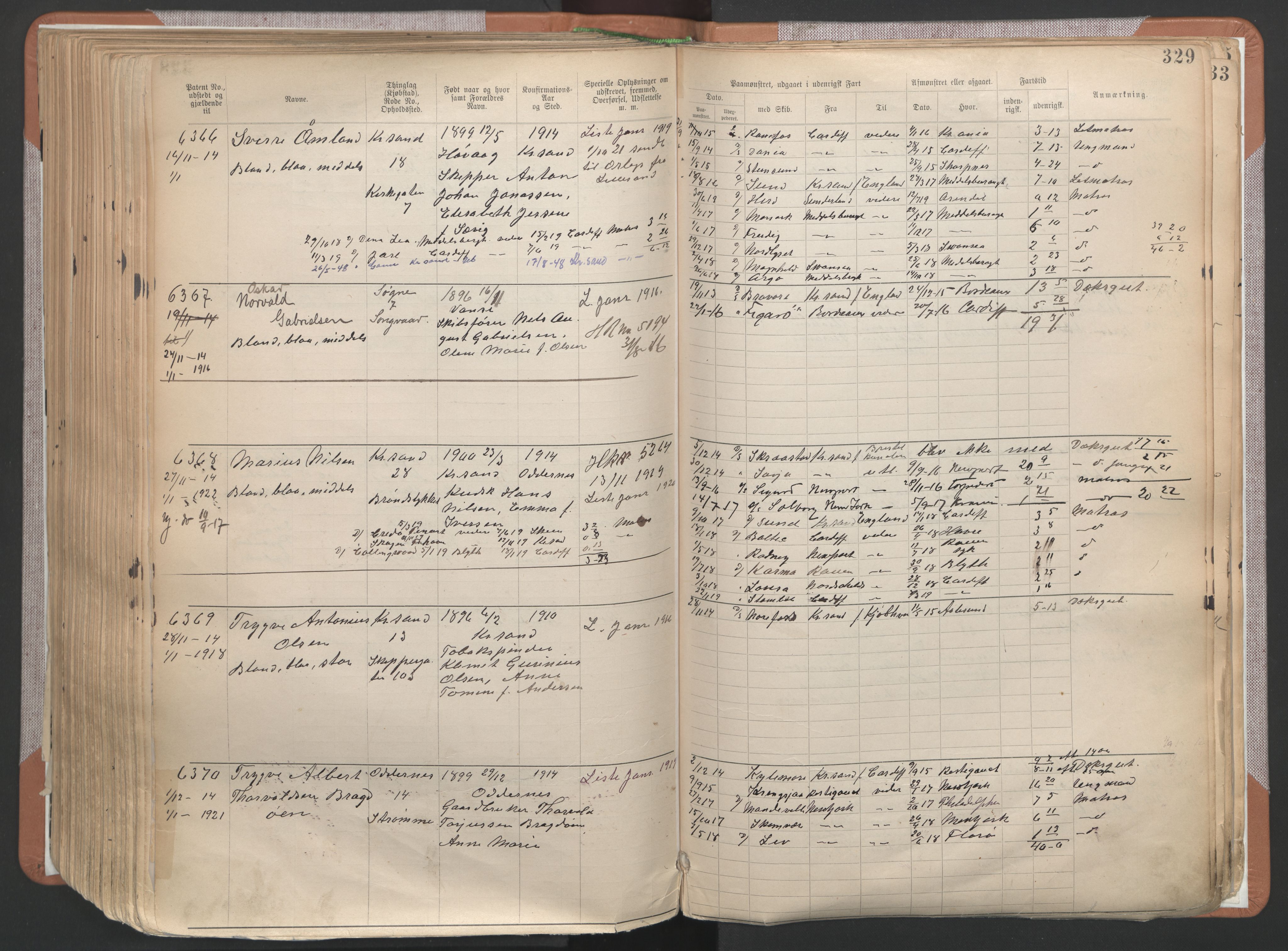 Kristiansand mønstringskrets, AV/SAK-2031-0015/F/Fa/L0007: Annotasjonsrulle nr 3831-6645, I-5, 1898-1920, s. 418