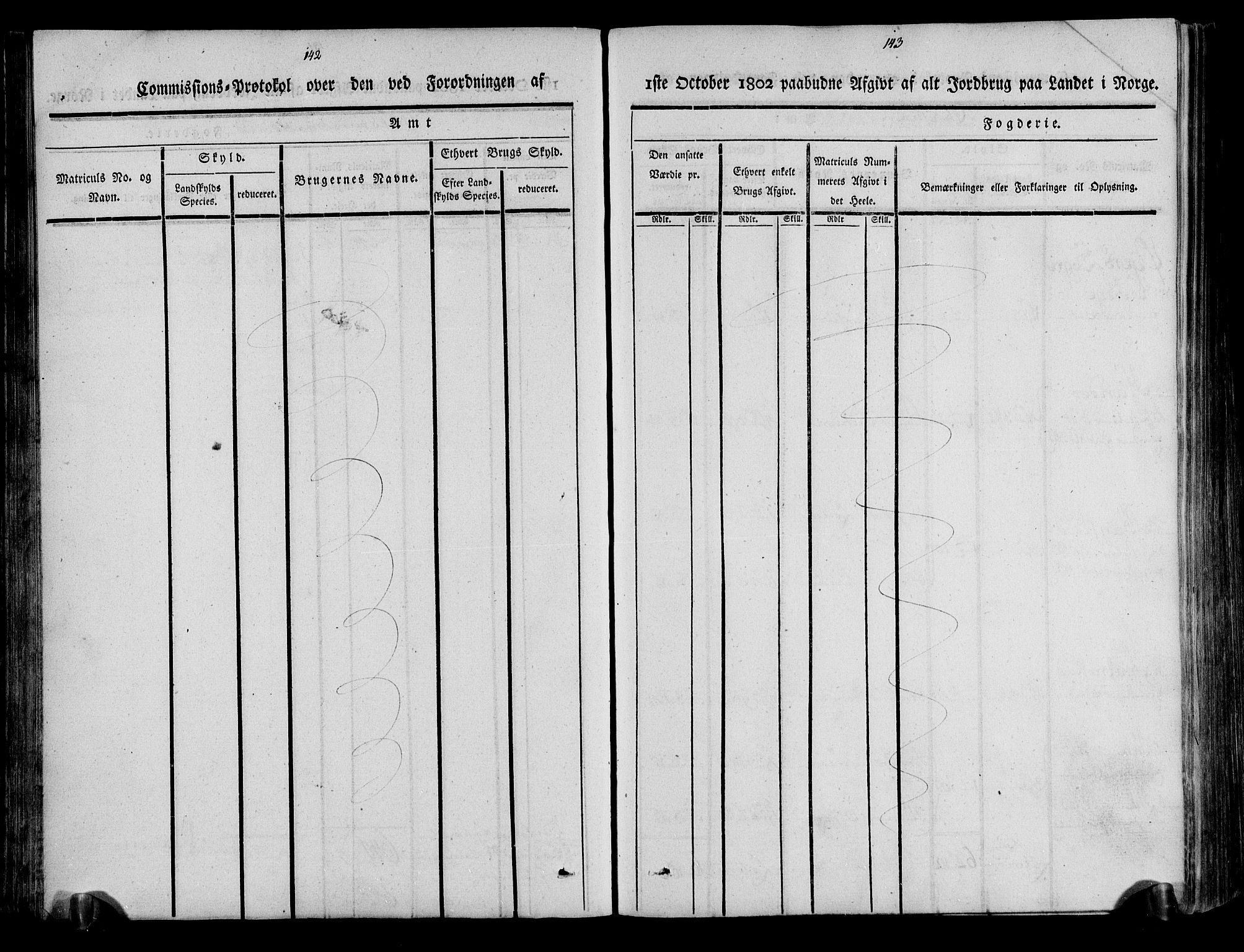 Rentekammeret inntil 1814, Realistisk ordnet avdeling, RA/EA-4070/N/Ne/Nea/L0039: Gudbrandsdalen fogderi. Kommisjonsprotokoll, 1803, s. 75