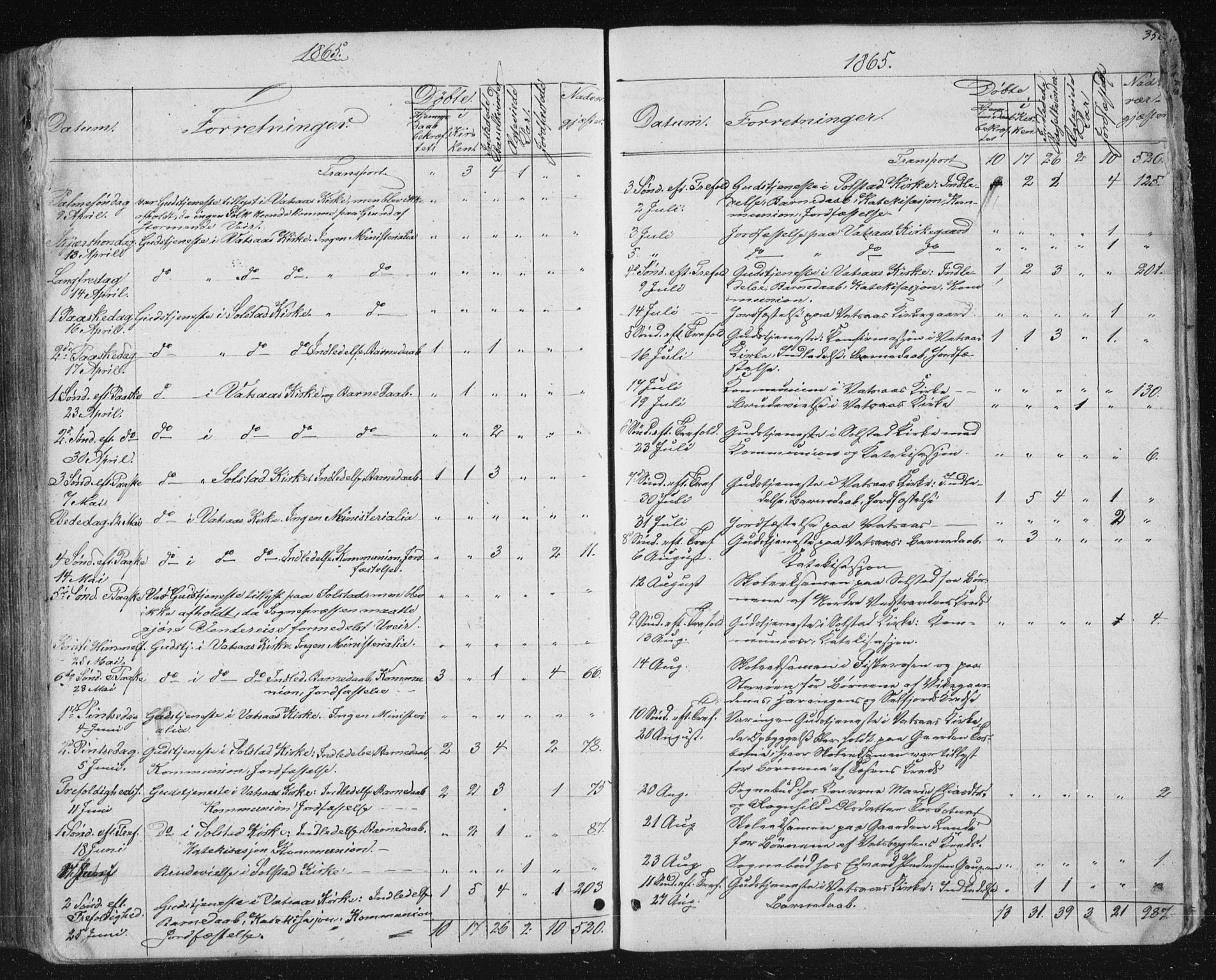 Ministerialprotokoller, klokkerbøker og fødselsregistre - Nordland, AV/SAT-A-1459/810/L0158: Klokkerbok nr. 810C02 /1, 1863-1883, s. 356