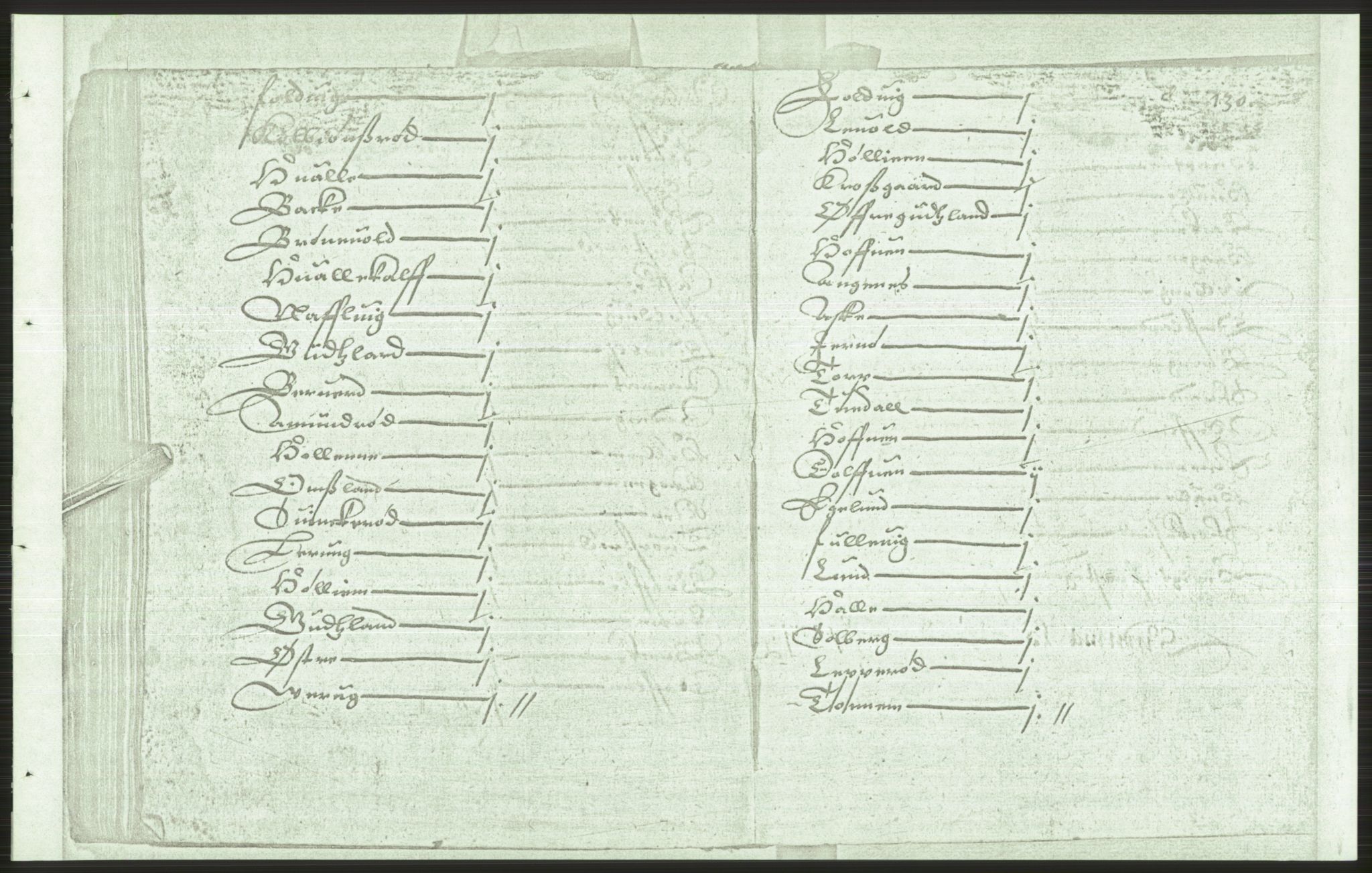 Manuskriptsamlingen, AV/RA-EA-3667/F/L0175b: Kopi av Universitetsbiblioteket, manuskript kvarto nr. 503, Manntall på fulle og halve og ødegårder uti Oslo og Hamar stift anno 1602, II Tønsberg, Brunla, Numedal, Nedre Telemark, 1602, s. 129b-130a