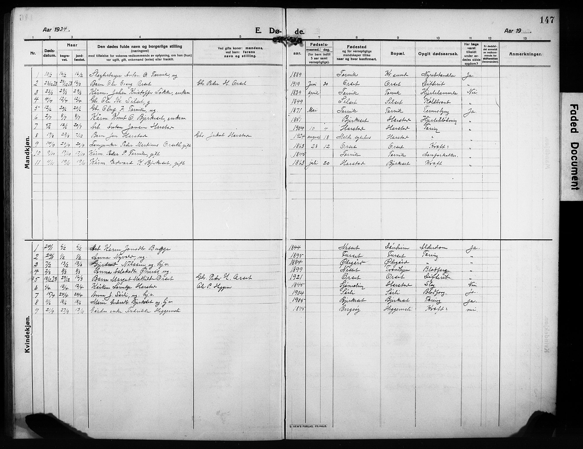 Ministerialprotokoller, klokkerbøker og fødselsregistre - Møre og Romsdal, SAT/A-1454/584/L0970: Klokkerbok nr. 584C03, 1912-1932, s. 147