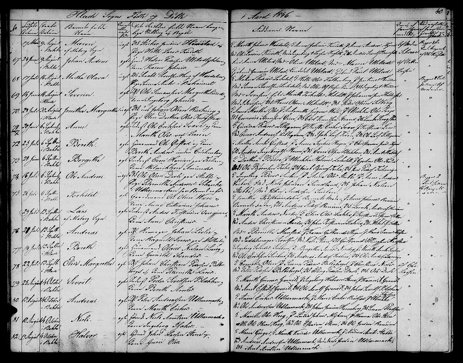 Ministerialprotokoller, klokkerbøker og fødselsregistre - Sør-Trøndelag, SAT/A-1456/606/L0309: Klokkerbok nr. 606C05, 1841-1849, s. 40