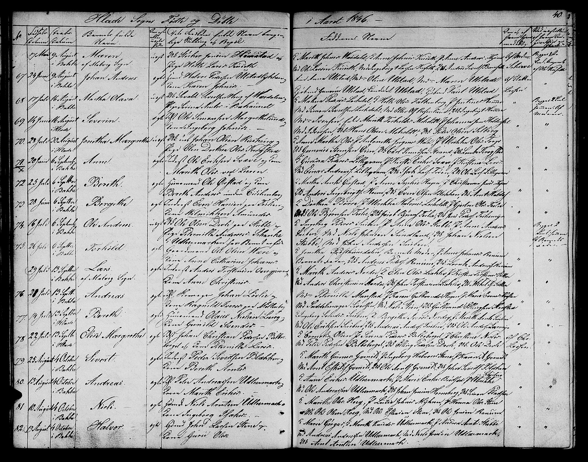 Ministerialprotokoller, klokkerbøker og fødselsregistre - Sør-Trøndelag, AV/SAT-A-1456/606/L0309: Klokkerbok nr. 606C05, 1841-1849, s. 40