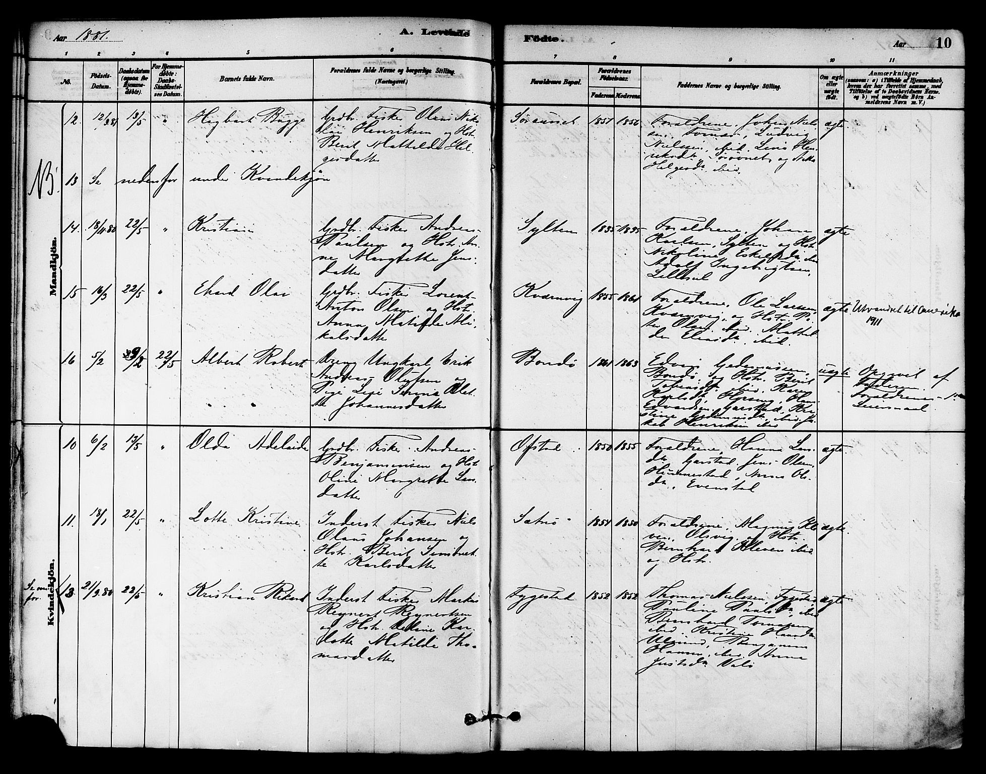 Ministerialprotokoller, klokkerbøker og fødselsregistre - Nord-Trøndelag, AV/SAT-A-1458/786/L0686: Ministerialbok nr. 786A02, 1880-1887, s. 10