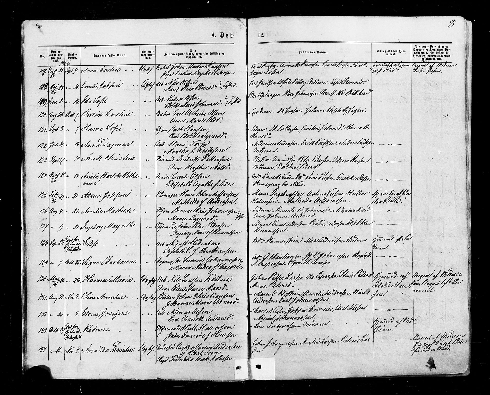 Halden prestekontor Kirkebøker, AV/SAO-A-10909/F/Fa/L0009: Ministerialbok nr. I 9, 1866-1877, s. 8
