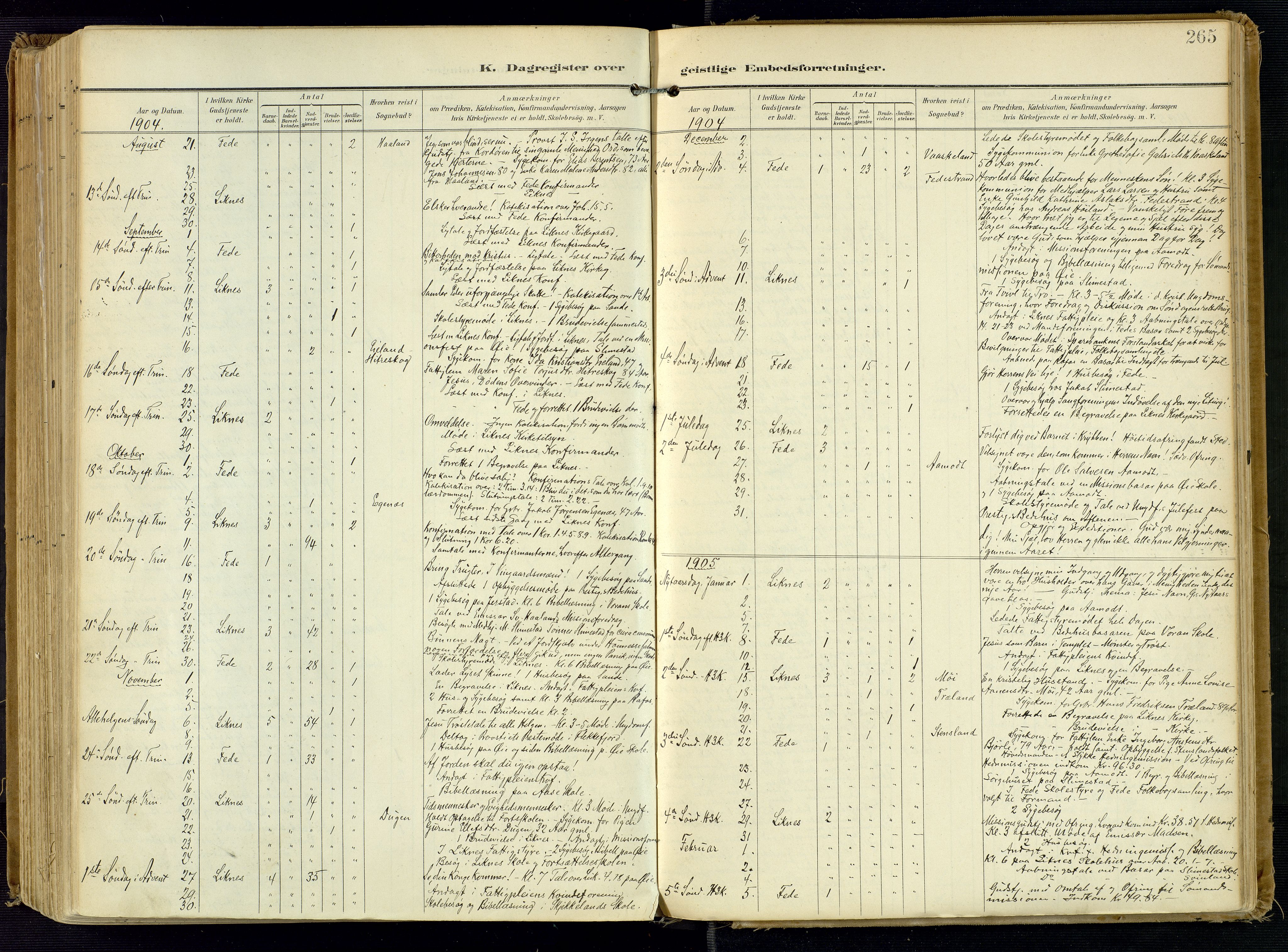 Kvinesdal sokneprestkontor, SAK/1111-0026/F/Fa/Fab/L0009: Ministerialbok nr. A 9, 1898-1915, s. 265