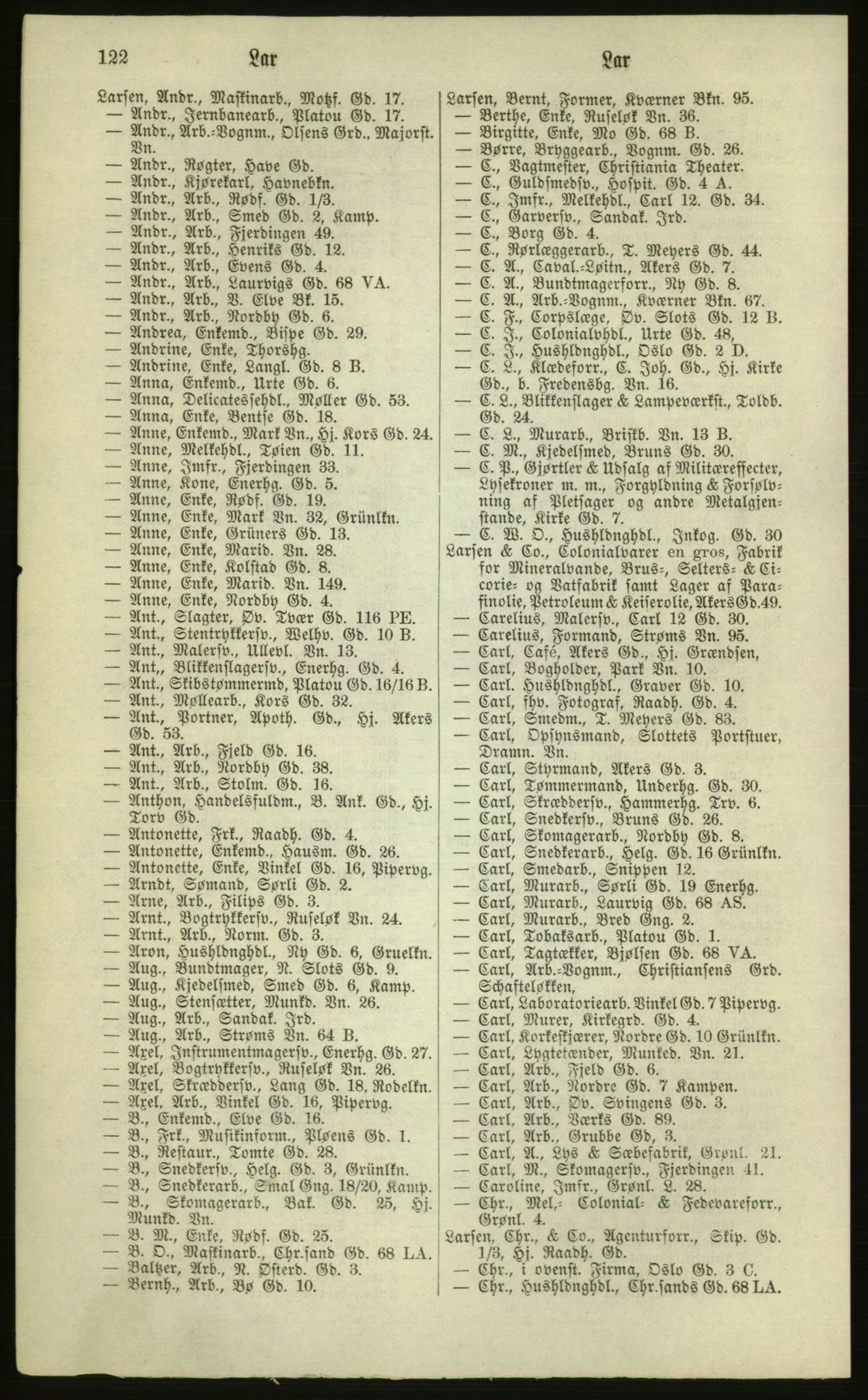 Kristiania/Oslo adressebok, PUBL/-, 1881, s. 122