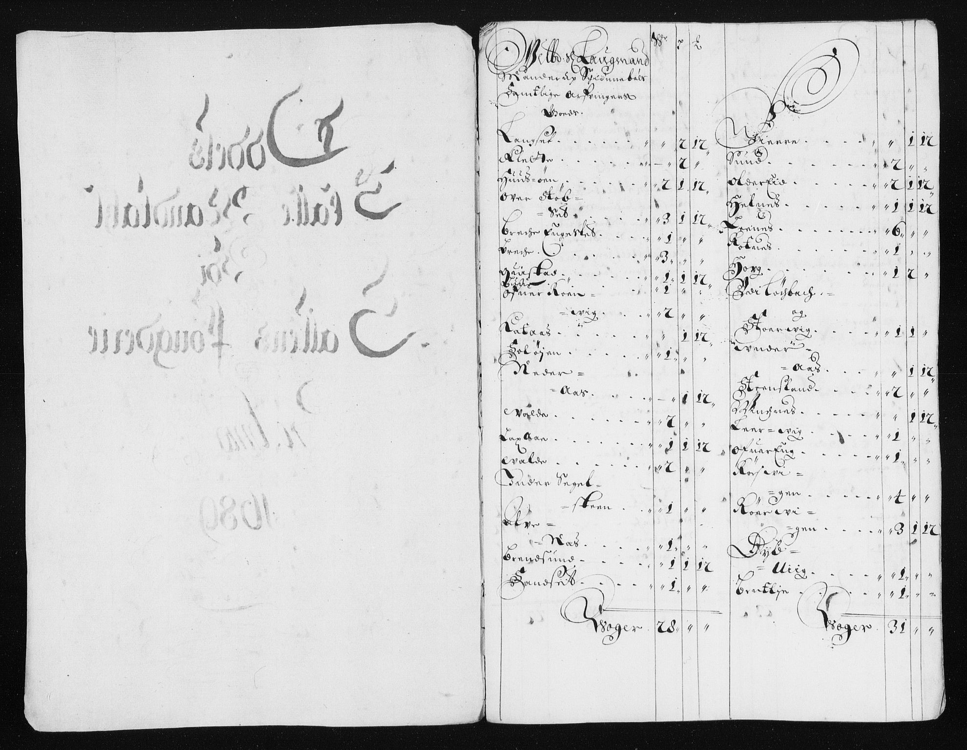 Rentekammeret inntil 1814, Reviderte regnskaper, Stiftamtstueregnskaper, Trondheim stiftamt og Nordland amt, AV/RA-EA-6044/R/Rh/L0013: Nordland amt, 1689