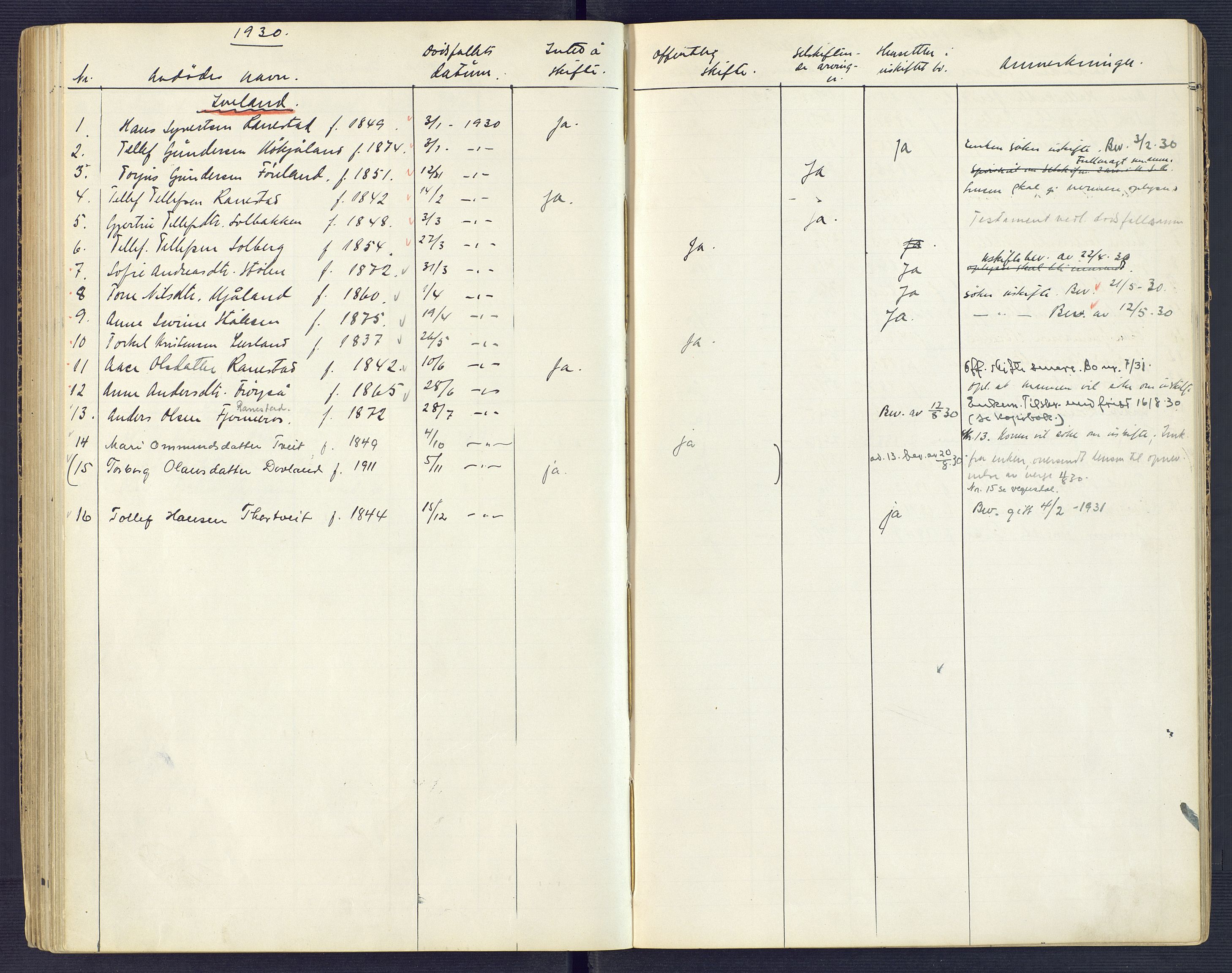 Setesdal sorenskriveri, SAK/1221-0011/H/Ha/L0002: Dødsfallsfortegnelse nr 3, 1900-1934