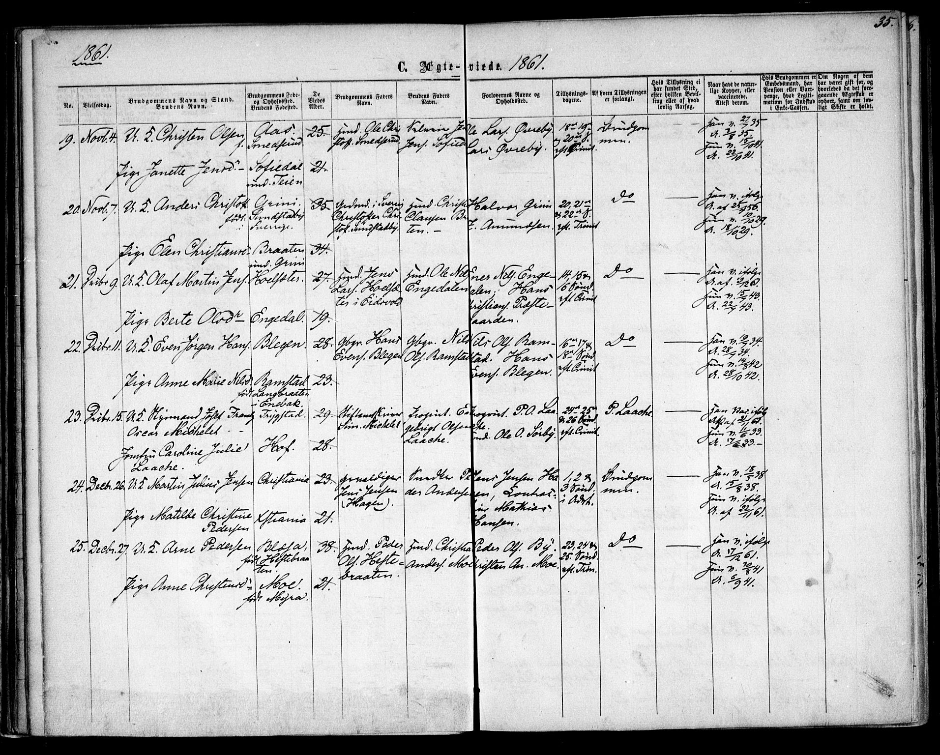 Fet prestekontor Kirkebøker, AV/SAO-A-10370a/F/Fa/L0012: Ministerialbok nr. I 12, 1860-1866, s. 35