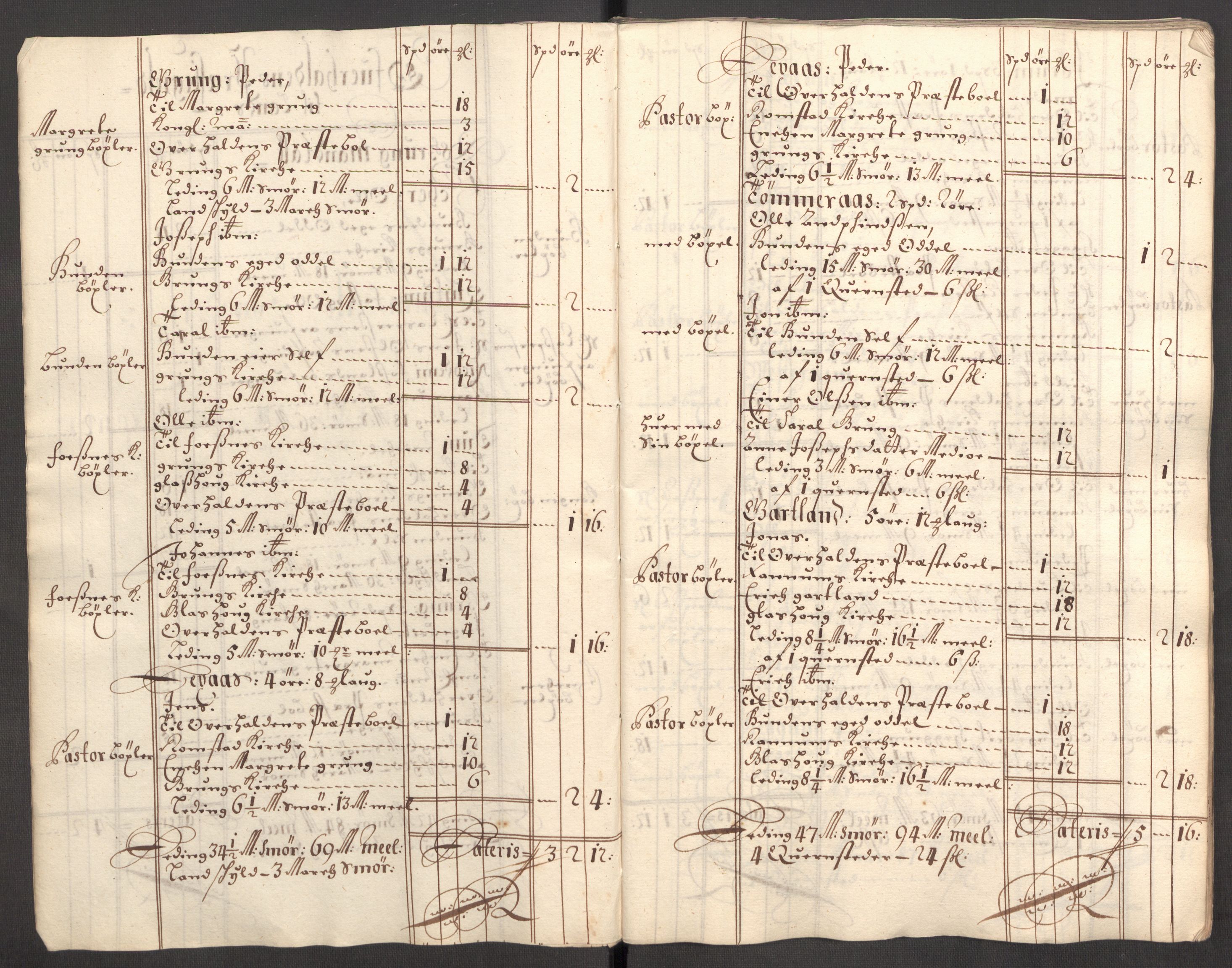 Rentekammeret inntil 1814, Reviderte regnskaper, Fogderegnskap, RA/EA-4092/R64/L4427: Fogderegnskap Namdal, 1701-1702, s. 200