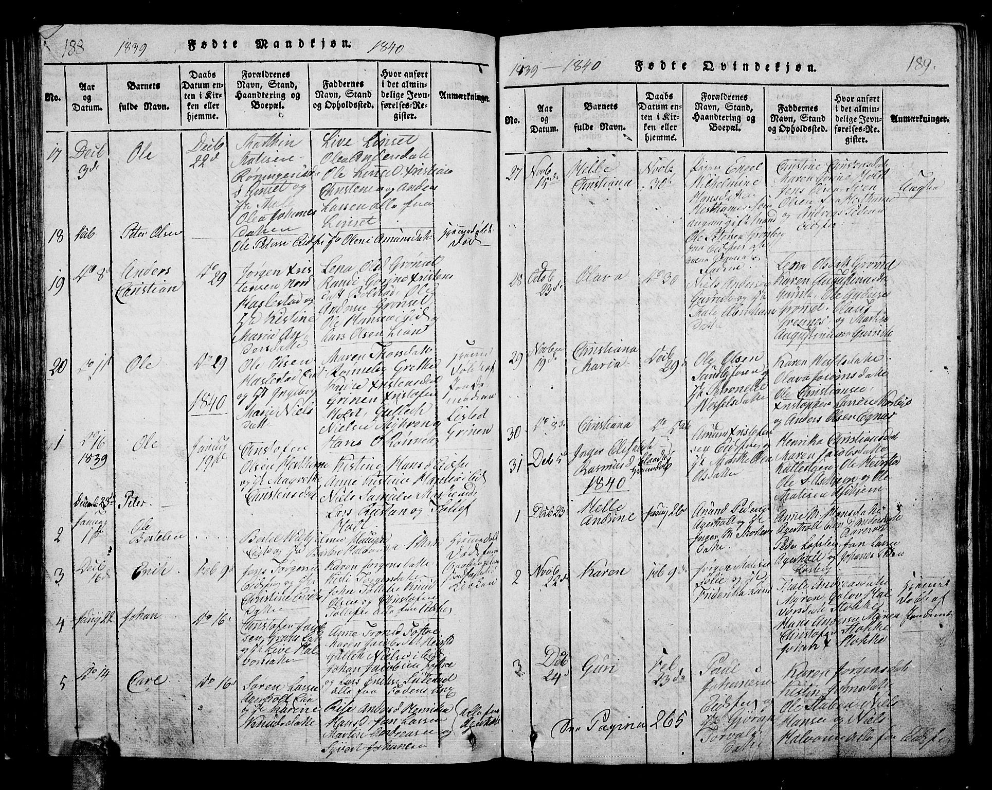 Hof kirkebøker, SAKO/A-64/G/Ga/L0001: Klokkerbok nr. I 1, 1814-1844, s. 188-189