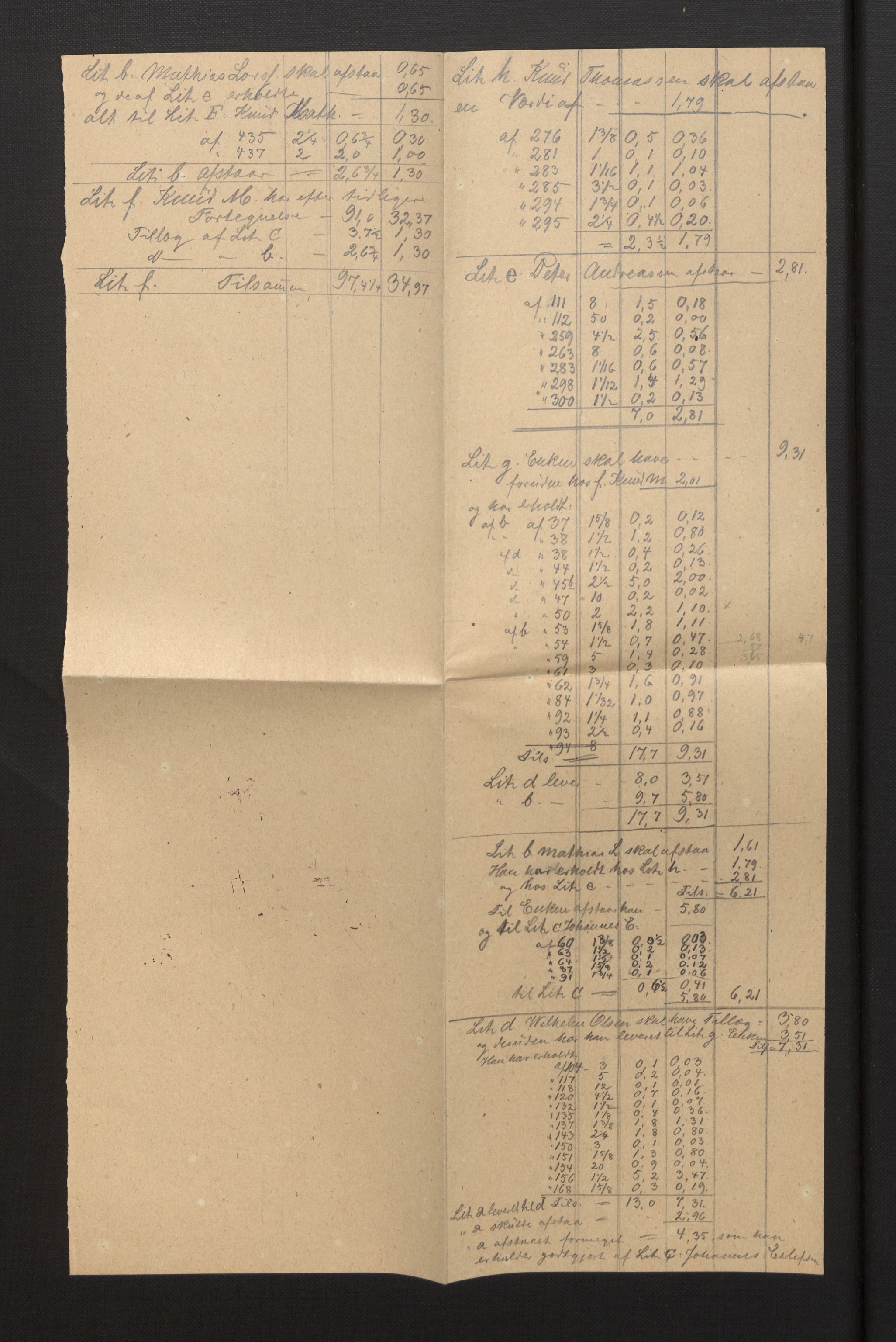 Sogn og Fjordane jordskiftedøme - III Sunnfjord jordskiftedistrikt, AV/SAB-A-6201/B/Ba/L0001: Askvoll gnr 1-78 Bremanger gnr. 1-16, 1881-1885, s. 23