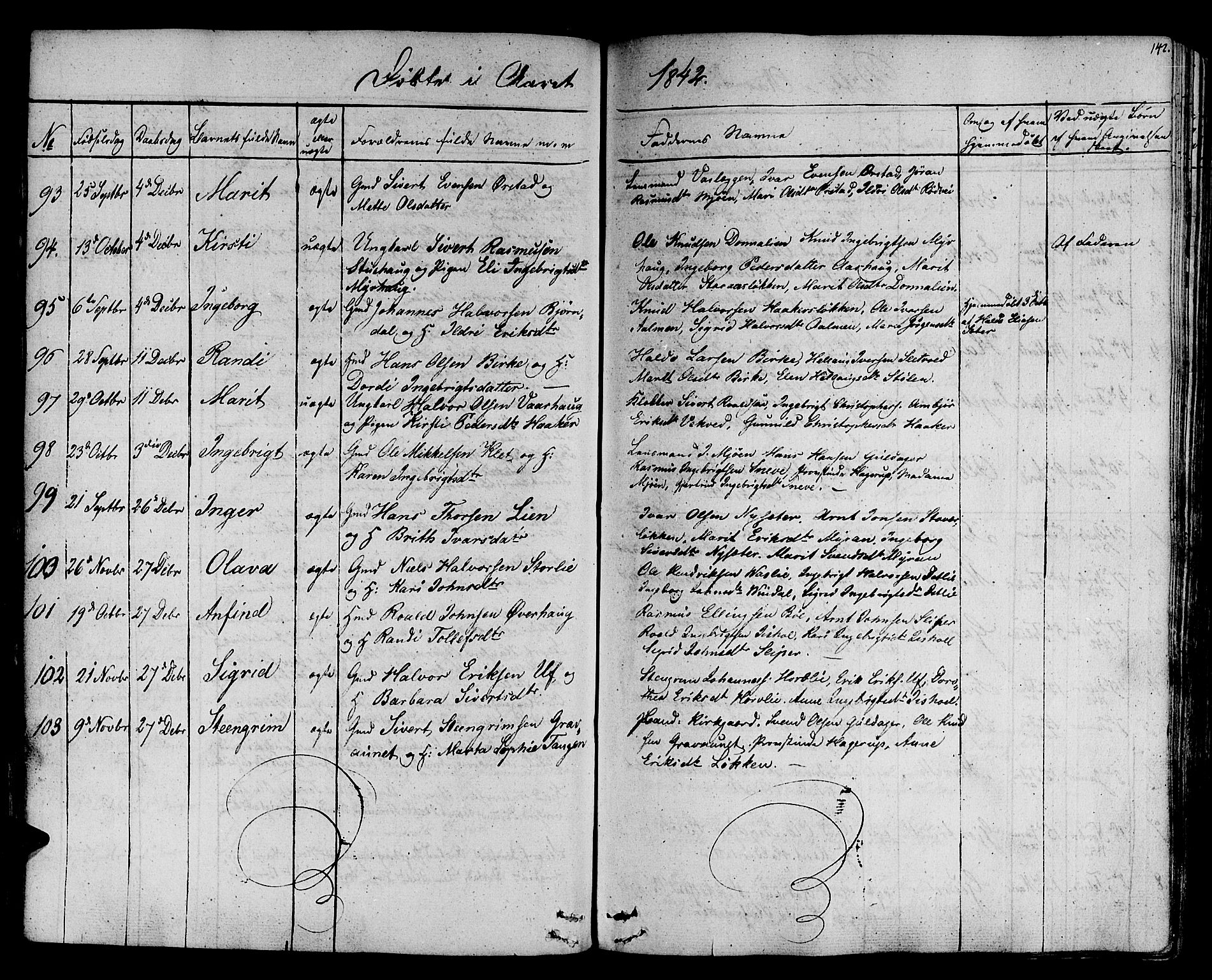 Ministerialprotokoller, klokkerbøker og fødselsregistre - Sør-Trøndelag, AV/SAT-A-1456/678/L0897: Ministerialbok nr. 678A06-07, 1821-1847, s. 142