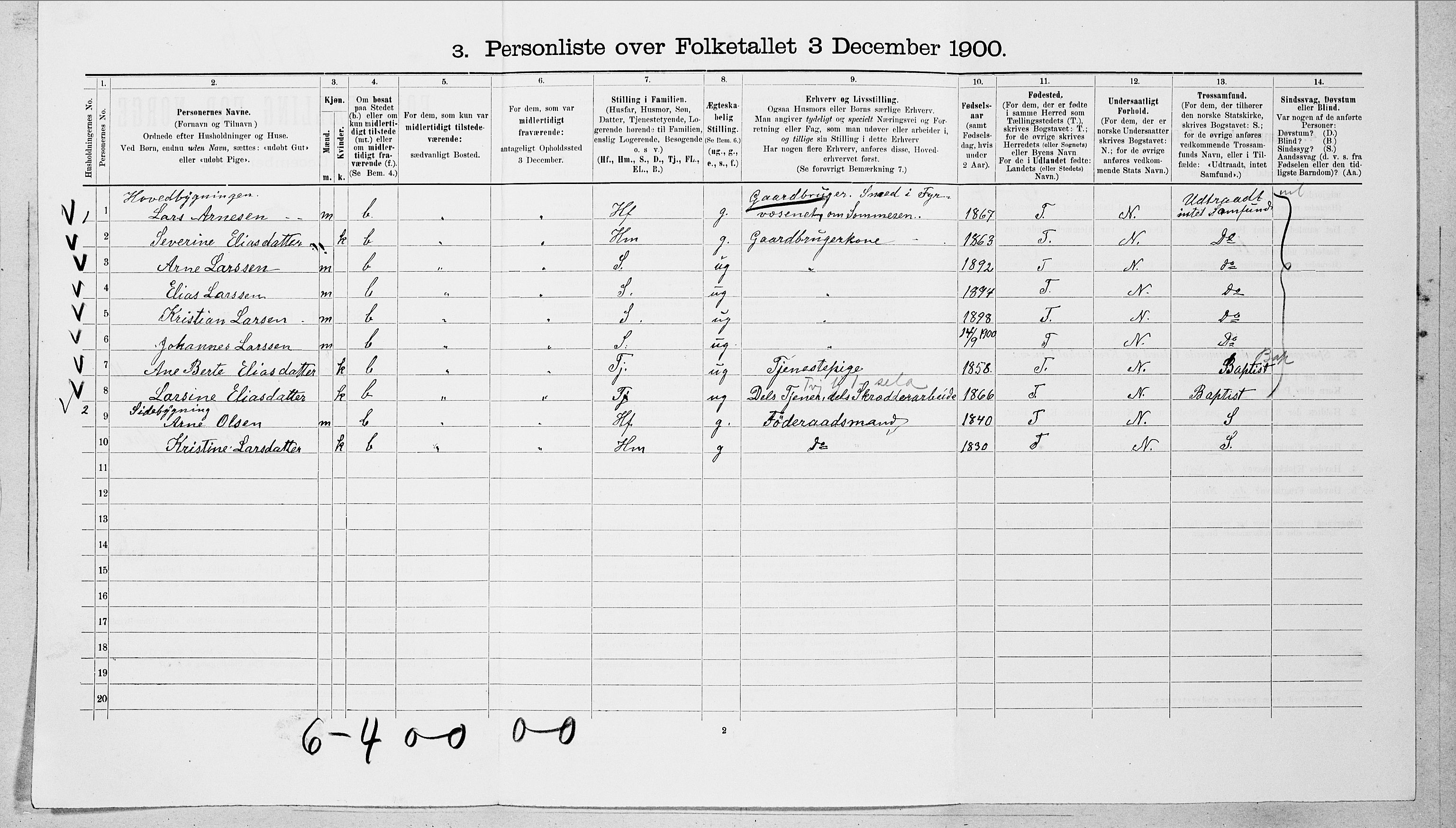 SAT, Folketelling 1900 for 1519 Volda herred, 1900, s. 910