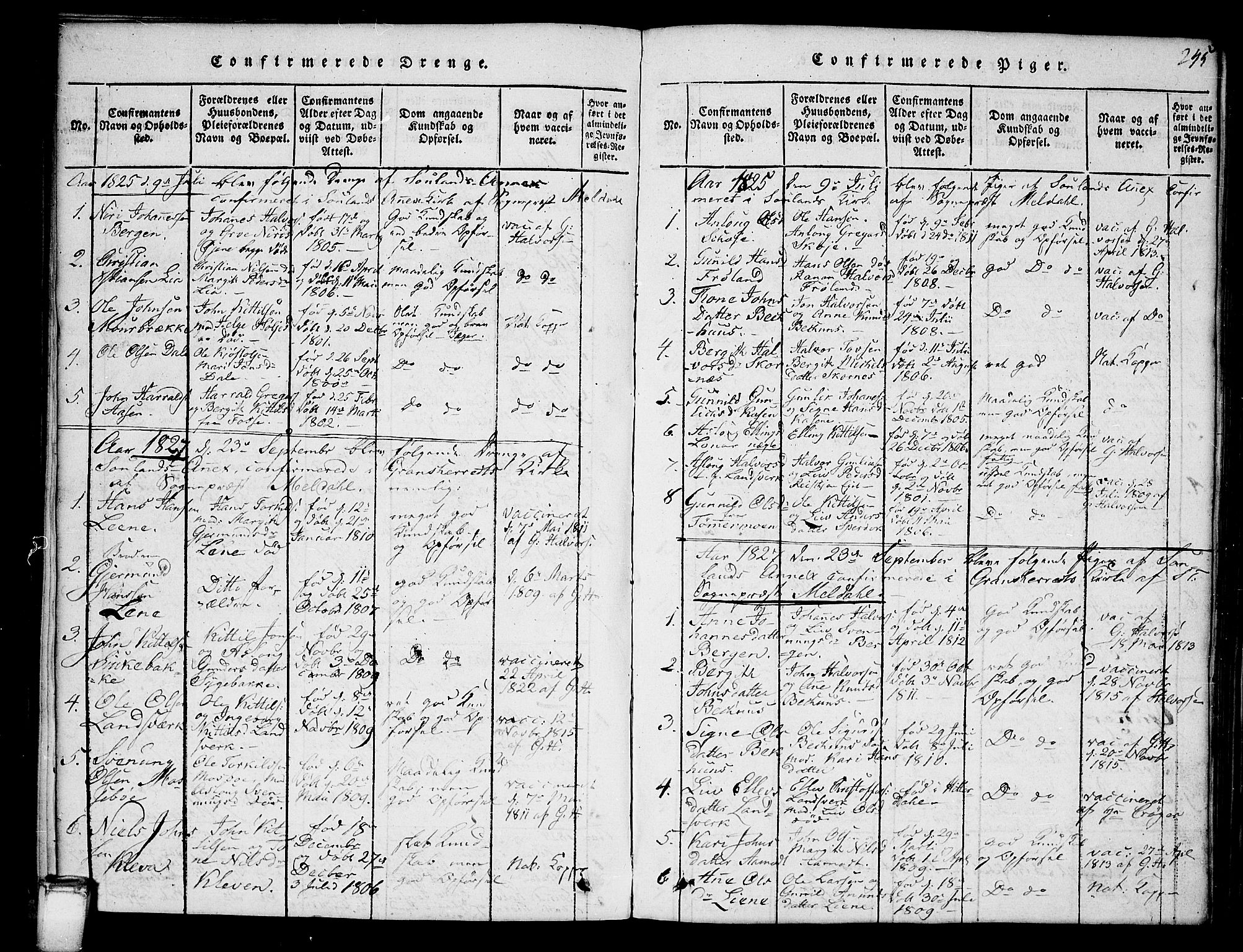 Hjartdal kirkebøker, SAKO/A-270/G/Gb/L0001: Klokkerbok nr. II 1, 1815-1842, s. 245