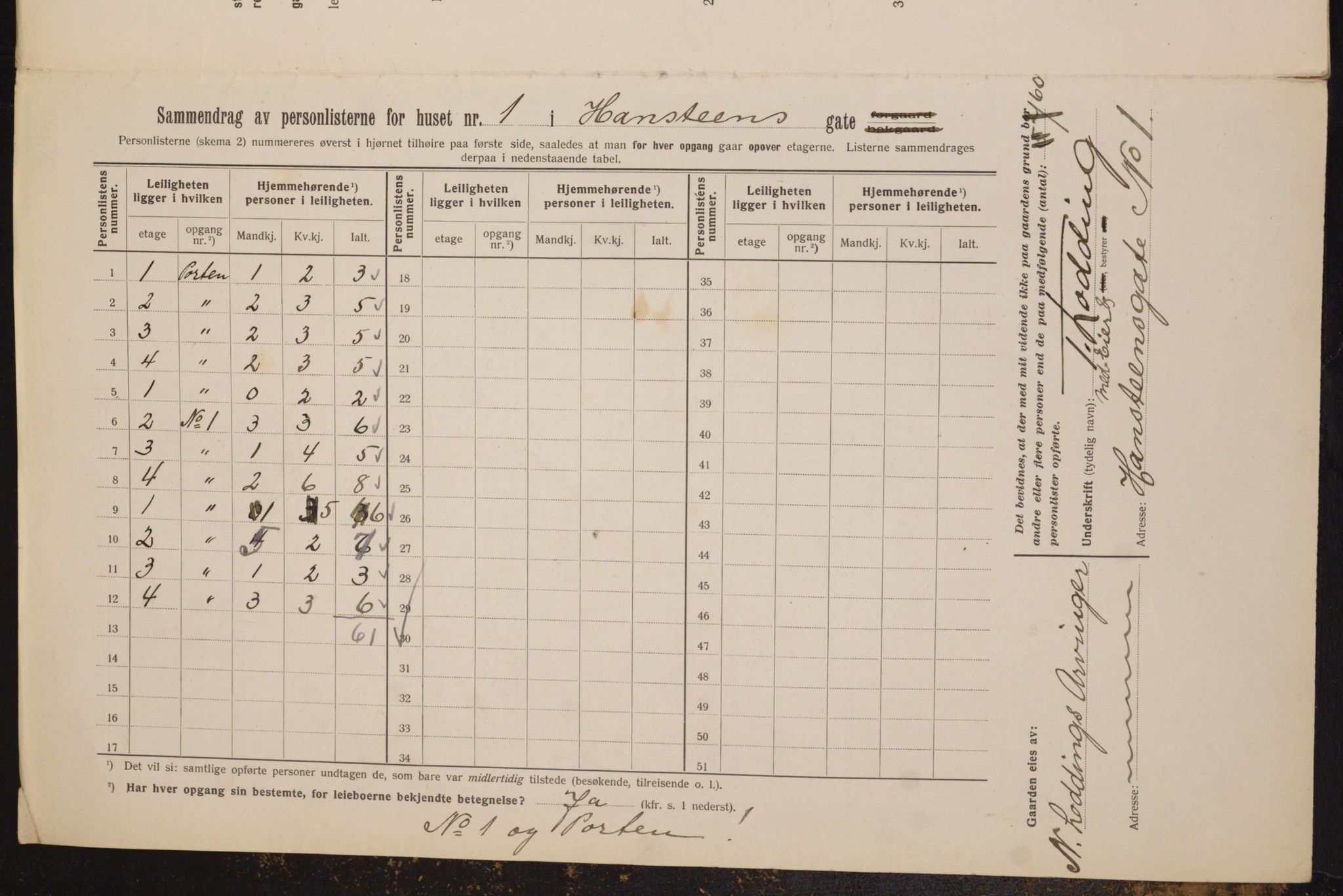 OBA, Kommunal folketelling 1.2.1913 for Kristiania, 1913, s. 34787