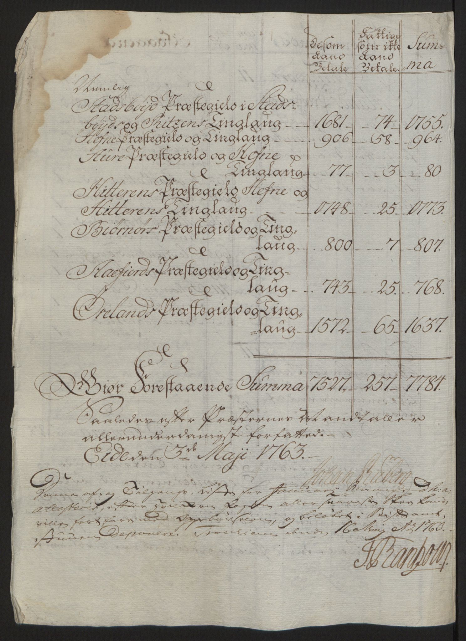 Rentekammeret inntil 1814, Reviderte regnskaper, Fogderegnskap, RA/EA-4092/R57/L3930: Ekstraskatten Fosen, 1762-1763, s. 185