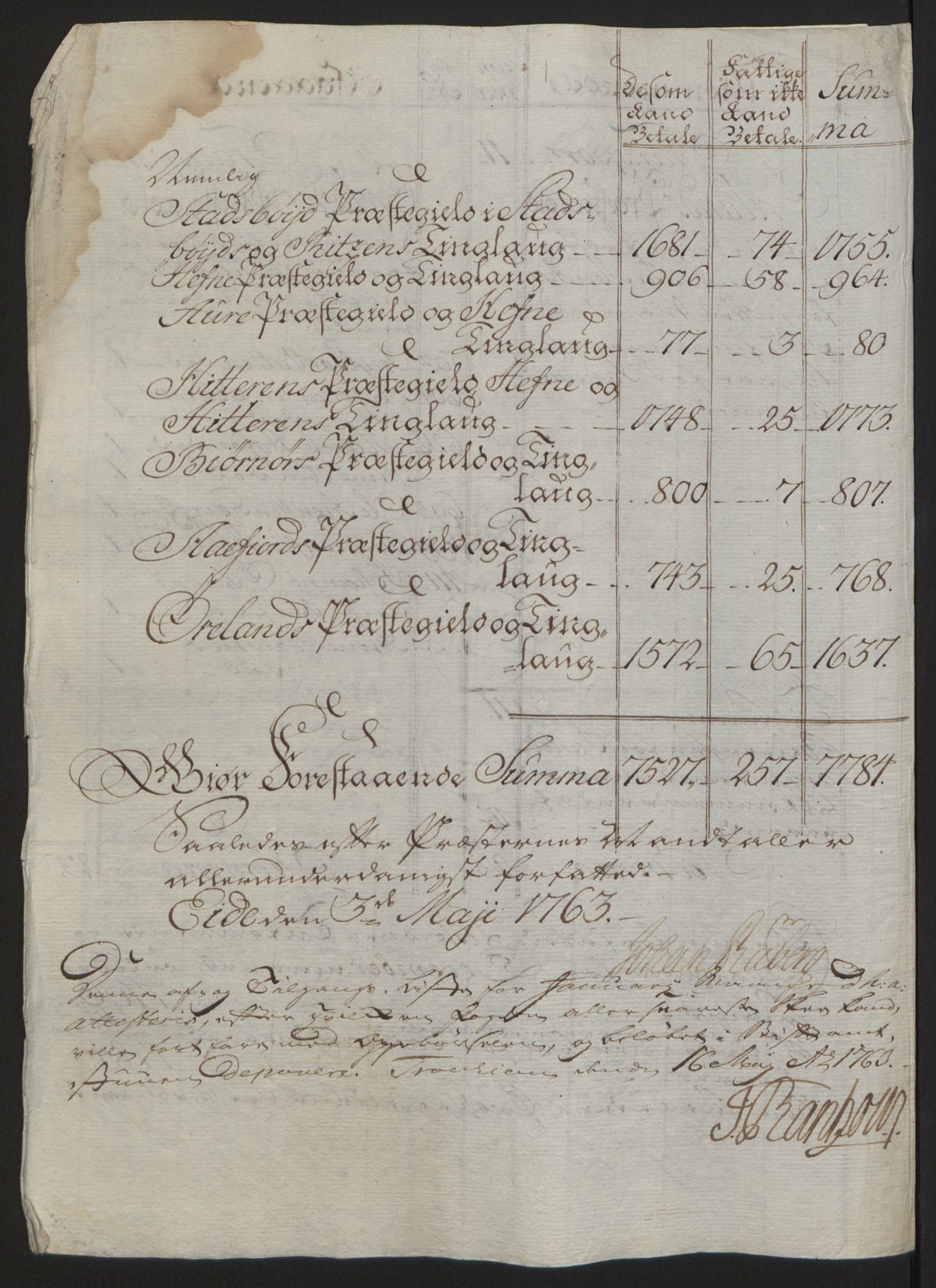 Rentekammeret inntil 1814, Reviderte regnskaper, Fogderegnskap, AV/RA-EA-4092/R57/L3930: Ekstraskatten Fosen, 1762-1763, s. 185