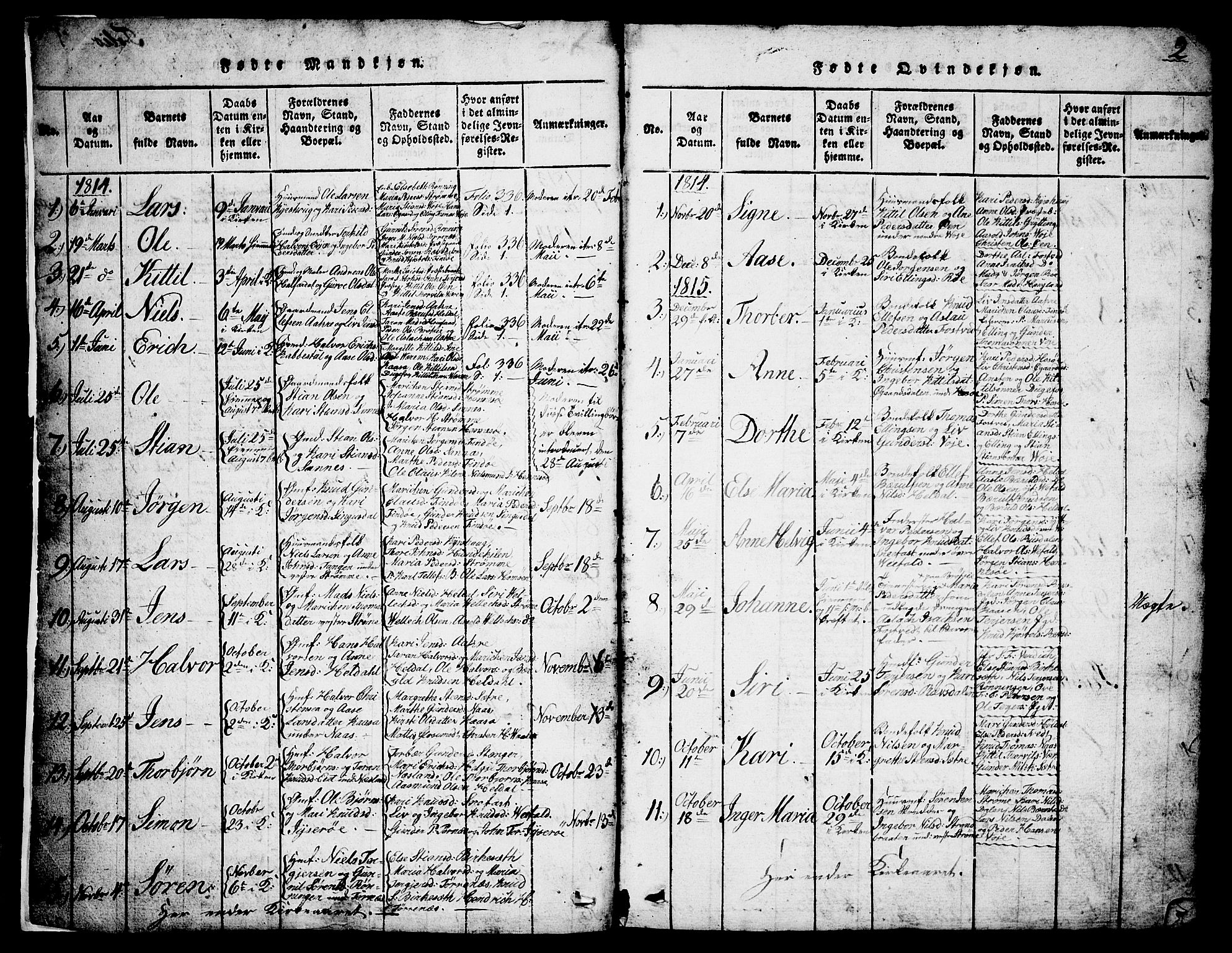 Drangedal kirkebøker, AV/SAKO-A-258/G/Ga/L0001: Klokkerbok nr. I 1 /1, 1814-1856, s. 2