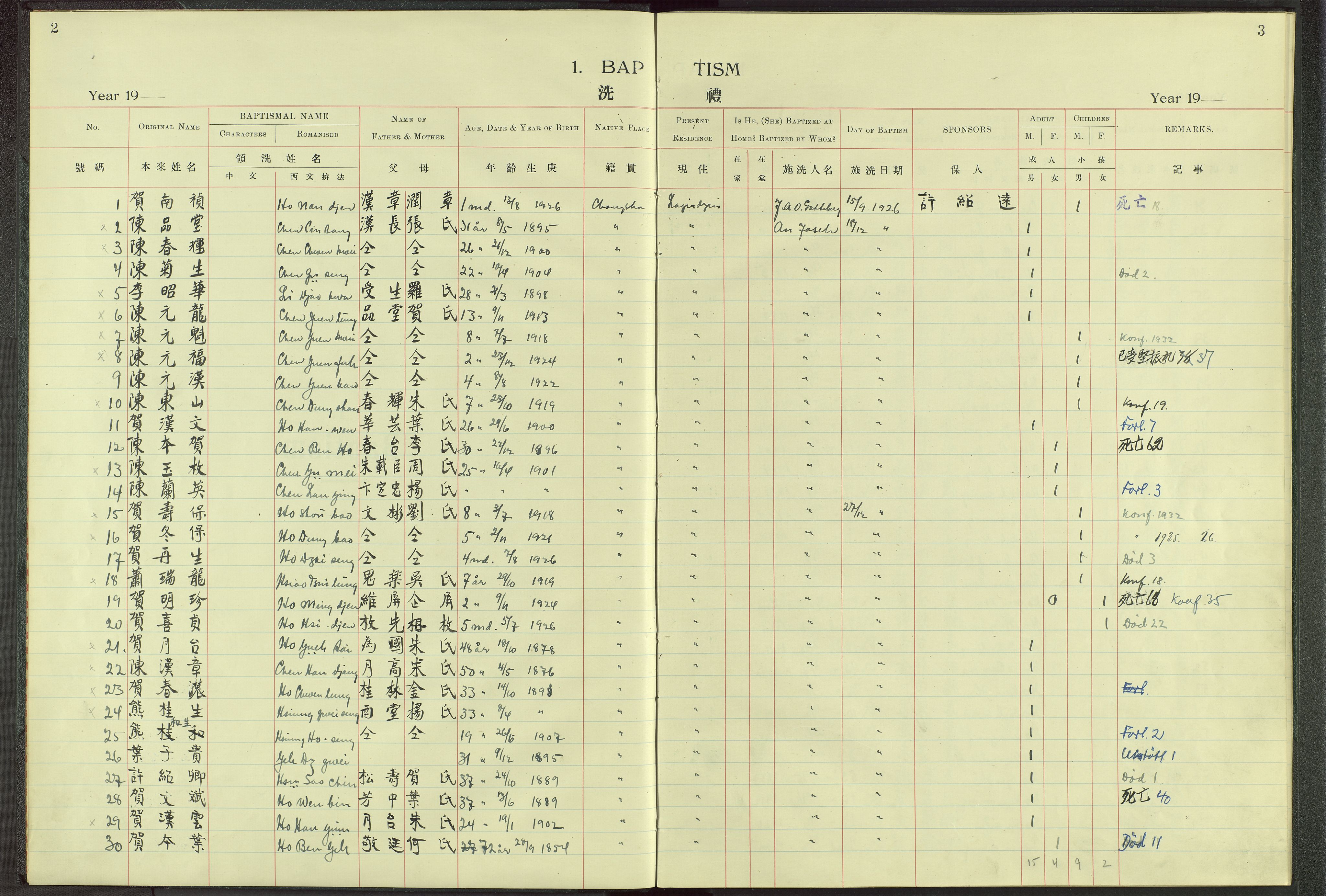 Det Norske Misjonsselskap - utland - Kina (Hunan), VID/MA-A-1065/Dm/L0003: Ministerialbok nr. 48, 1926-1947, s. 2-3