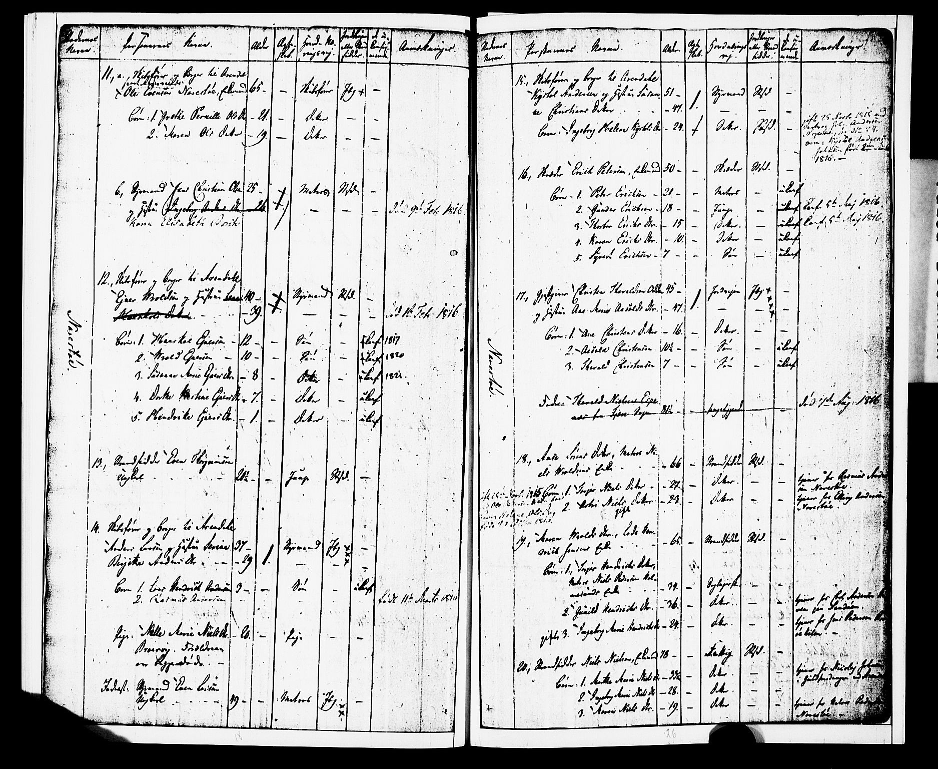 AAKS, Folketelling 1815 for 0916S2 Dypvåg prestegjeld, Flosta sokn, 1815, s. 11