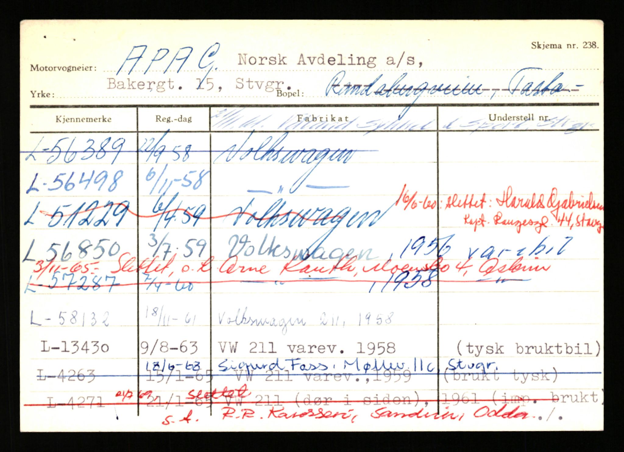 Stavanger trafikkstasjon, SAST/A-101942/0/H/L0001: Abarbanell - Askerud, 1930-1971, s. 2406