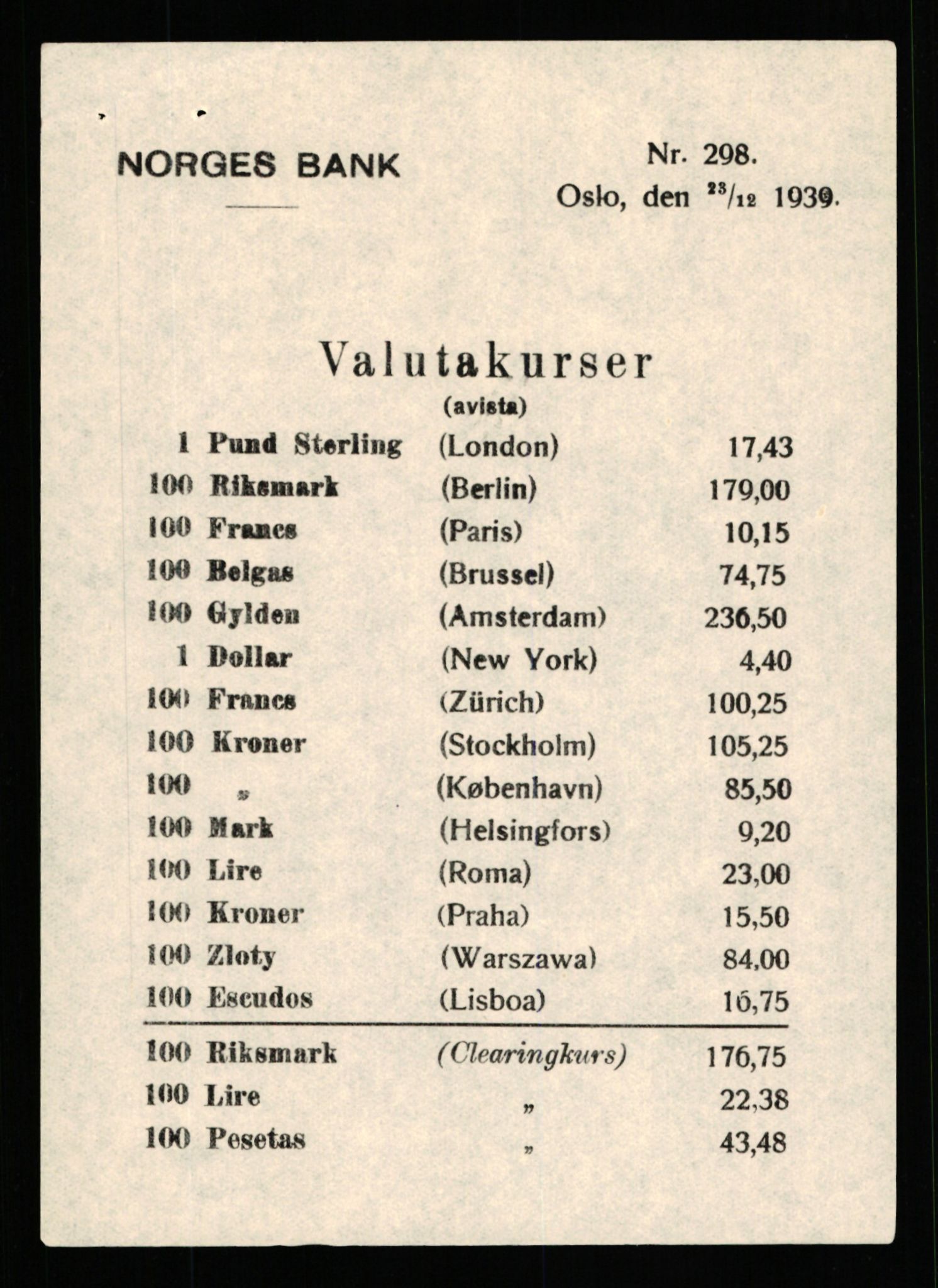 Norges Bank, Statistisk avdeling, AV/RA-S-4063/D/L0171: Sakarkiv, 1925-1953, s. 1993