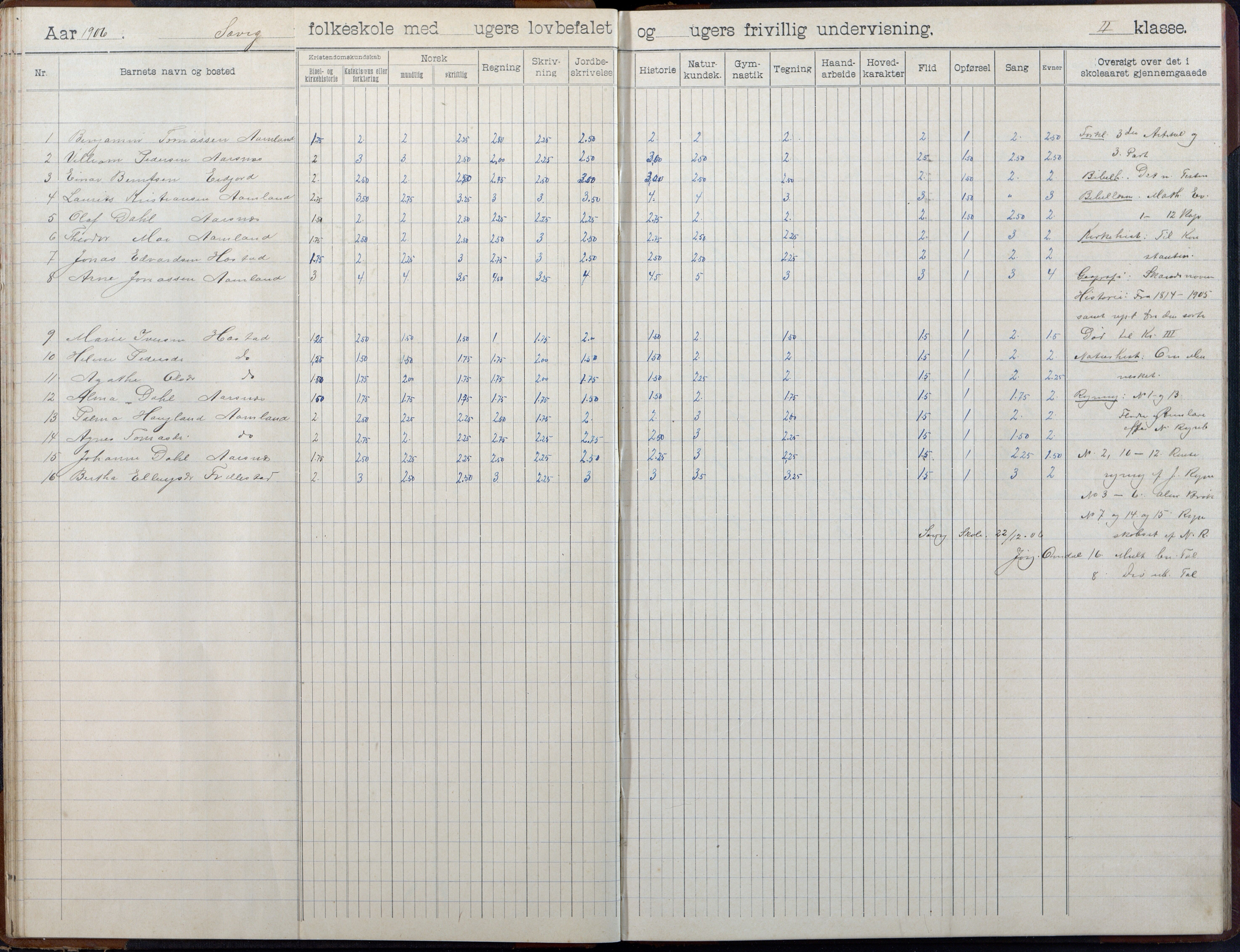 Høvåg kommune, AAKS/KA0927-PK/2/2/L0055: Kvåse, Sevik, Hæstad og Ytre Årsnes - Skoleprotokoll (Sevik), 1903-1914