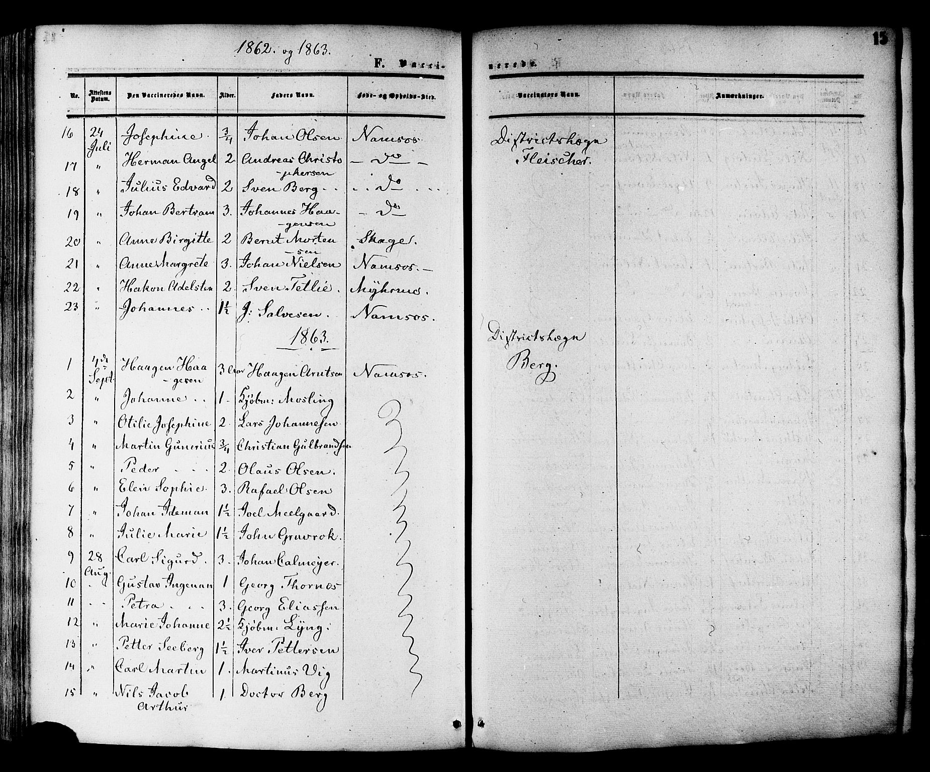 Ministerialprotokoller, klokkerbøker og fødselsregistre - Nord-Trøndelag, AV/SAT-A-1458/764/L0553: Ministerialbok nr. 764A08, 1858-1880, s. 15