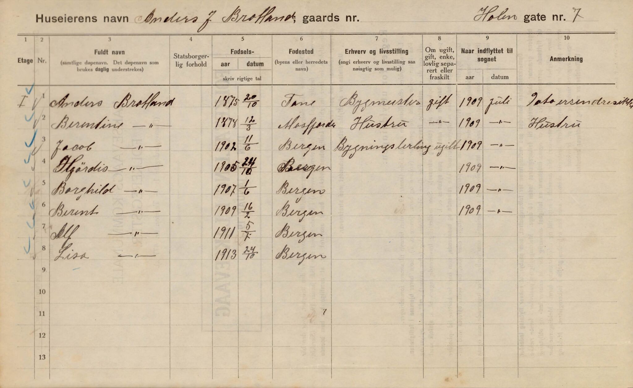 Laksevåg kommune. Folkeregisteret, BBA/A-1586/E/Ea/L0003: Folketellingskjema 1920, 1920