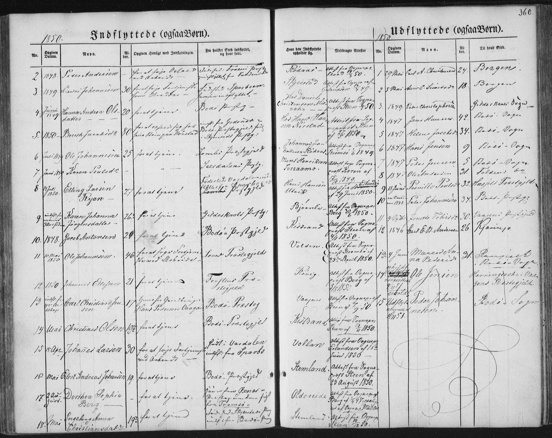 Ministerialprotokoller, klokkerbøker og fødselsregistre - Nordland, SAT/A-1459/852/L0738: Ministerialbok nr. 852A08, 1849-1865, s. 360