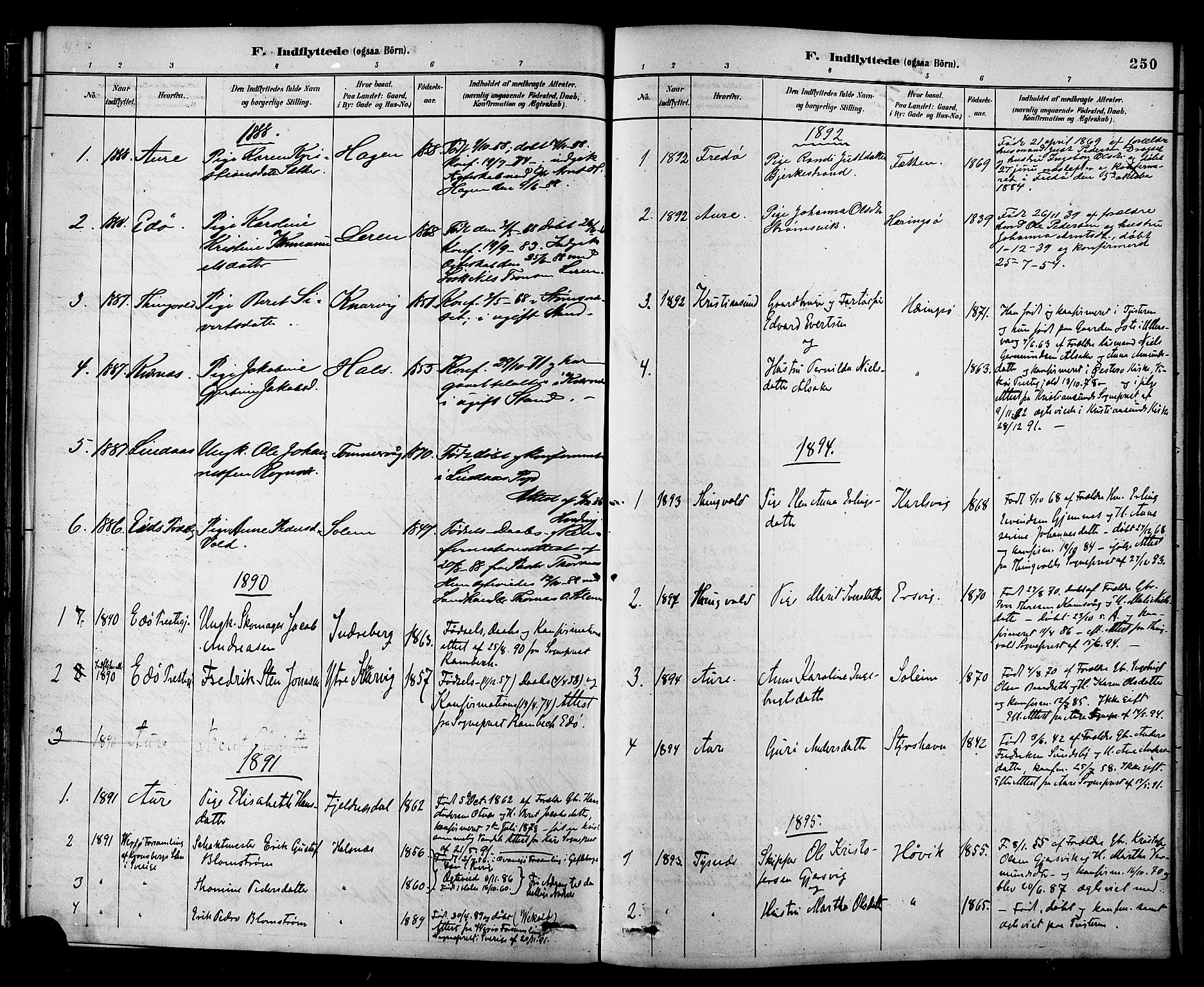 Ministerialprotokoller, klokkerbøker og fødselsregistre - Møre og Romsdal, SAT/A-1454/577/L0896: Ministerialbok nr. 577A03, 1880-1898, s. 250