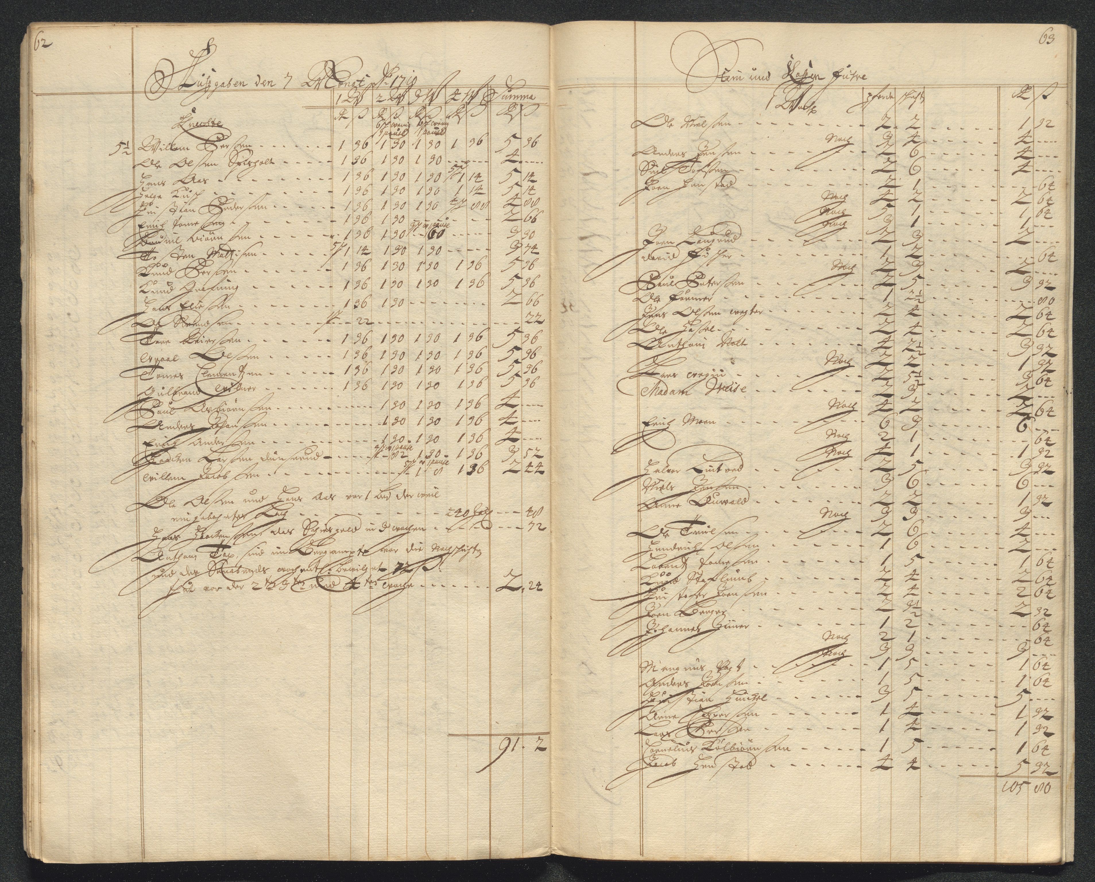 Kongsberg Sølvverk 1623-1816, AV/SAKO-EA-3135/001/D/Dc/Dcd/L0098: Utgiftsregnskap for gruver m.m. , 1710, s. 271