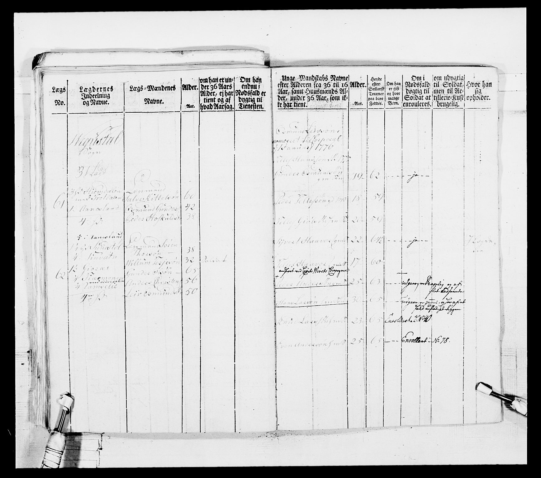 Generalitets- og kommissariatskollegiet, Det kongelige norske kommissariatskollegium, AV/RA-EA-5420/E/Eh/L0102: 1. Vesterlenske nasjonale infanteriregiment, 1778-1780, s. 278