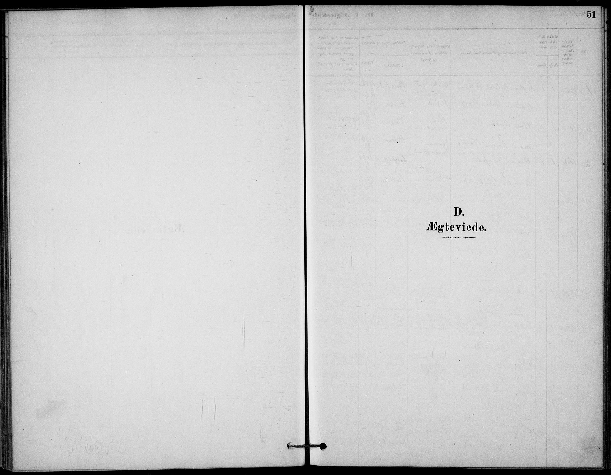 Bamble kirkebøker, AV/SAKO-A-253/G/Gb/L0001: Klokkerbok nr. II 1, 1878-1900, s. 51
