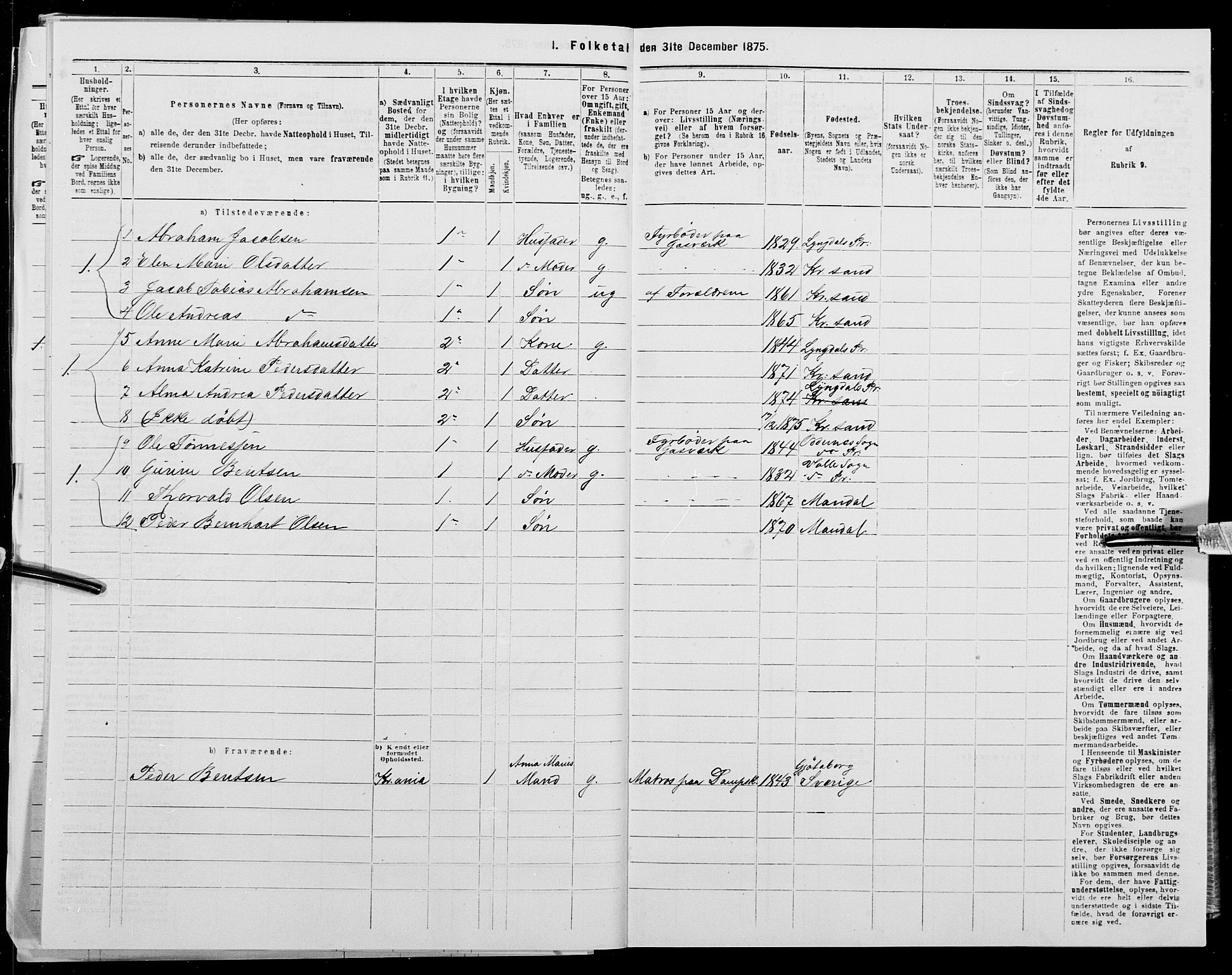 SAK, Folketelling 1875 for 1001P Kristiansand prestegjeld, 1875, s. 169