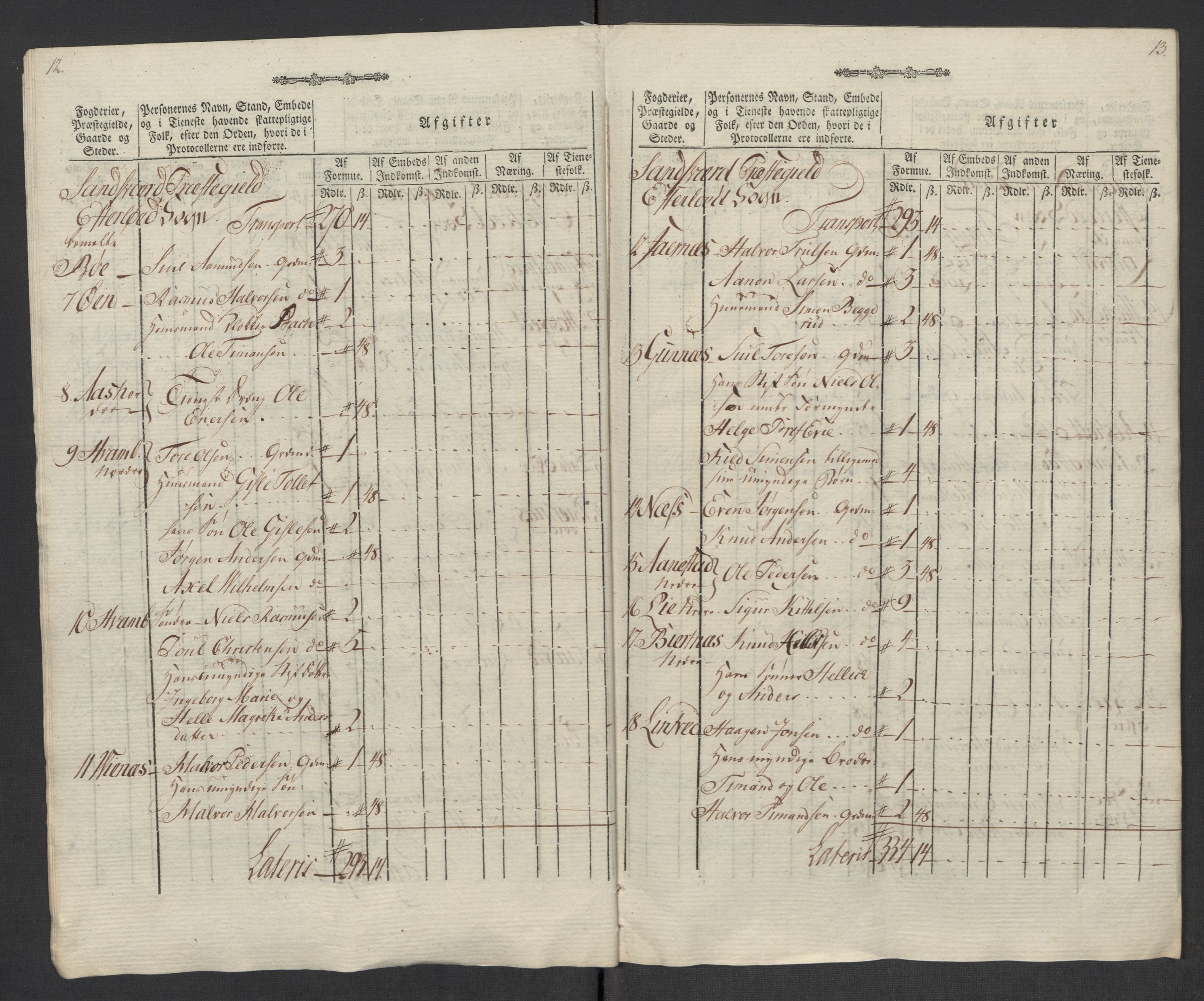 Rentekammeret inntil 1814, Reviderte regnskaper, Mindre regnskaper, AV/RA-EA-4068/Rf/Rfe/L0031: Nordmøre fogderi, Numedal og Sandsvær fogderi, 1789, s. 350