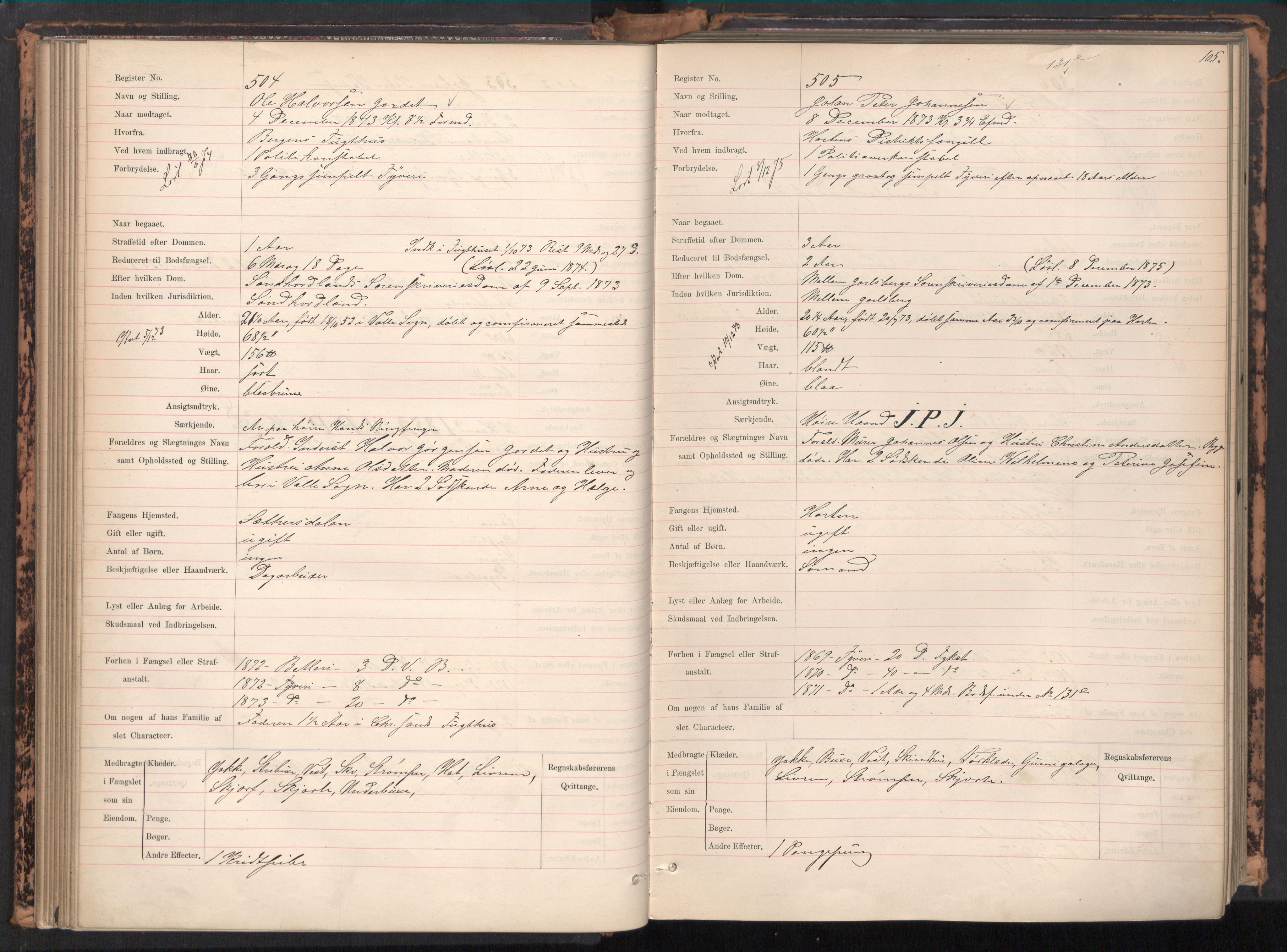 Botsfengslet, AV/RA-S-1539/D/Db/Dba/L0007: 296e - 40f, 1872-1877, s. 105