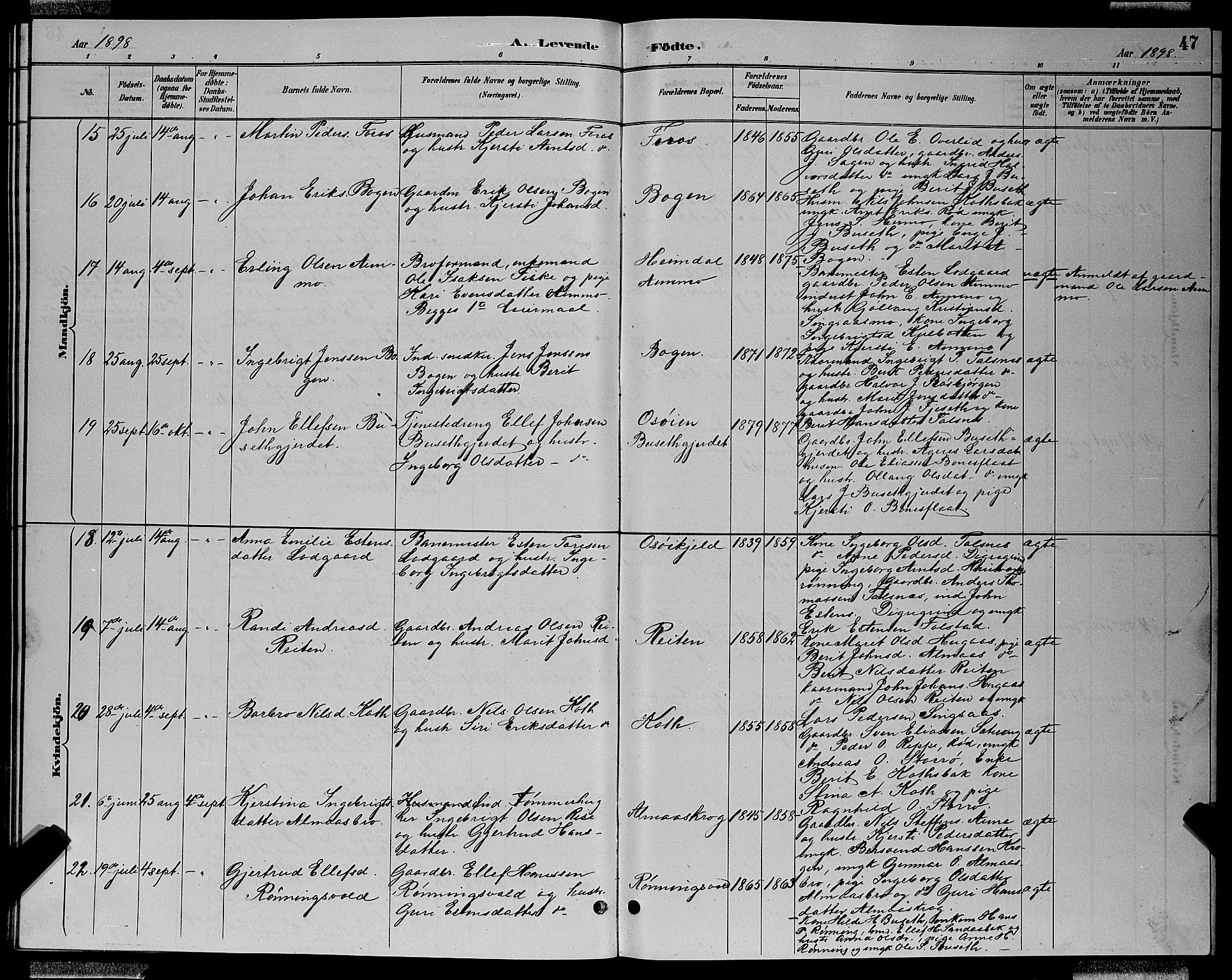 Ministerialprotokoller, klokkerbøker og fødselsregistre - Sør-Trøndelag, AV/SAT-A-1456/688/L1028: Klokkerbok nr. 688C03, 1889-1899, s. 47